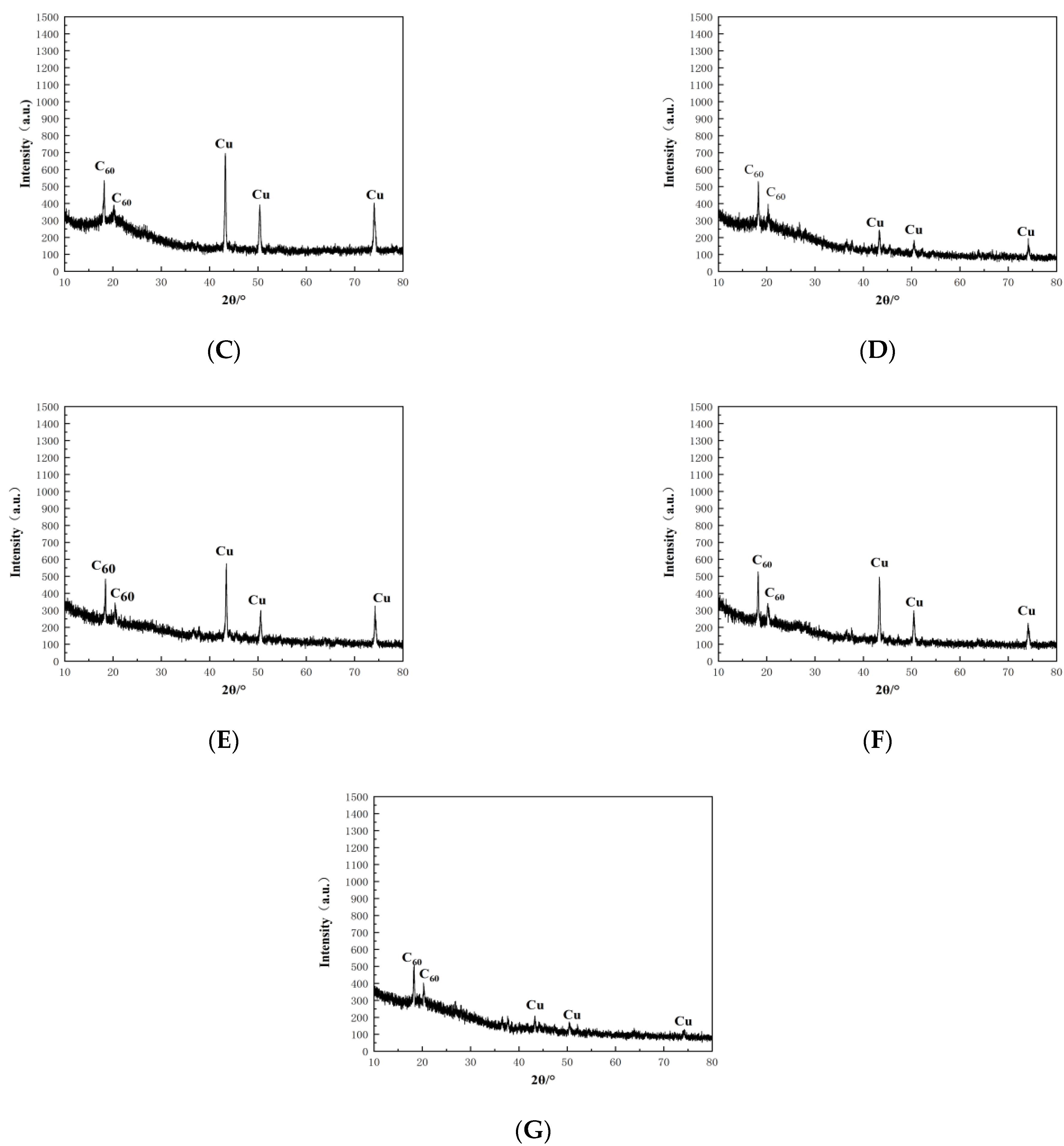 Sustainability 15 02709 g004b