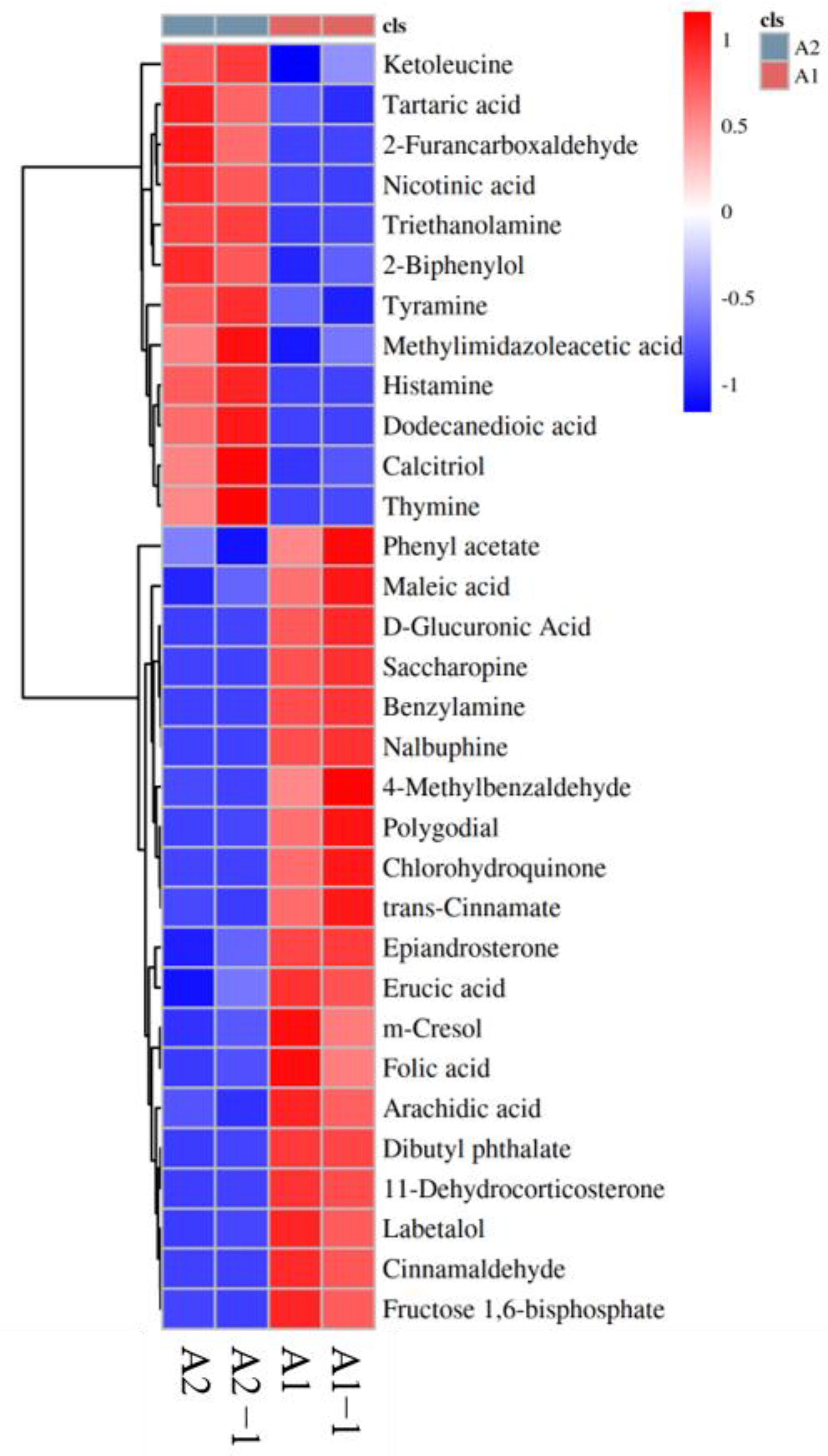 Sustainability 15 02709 g007