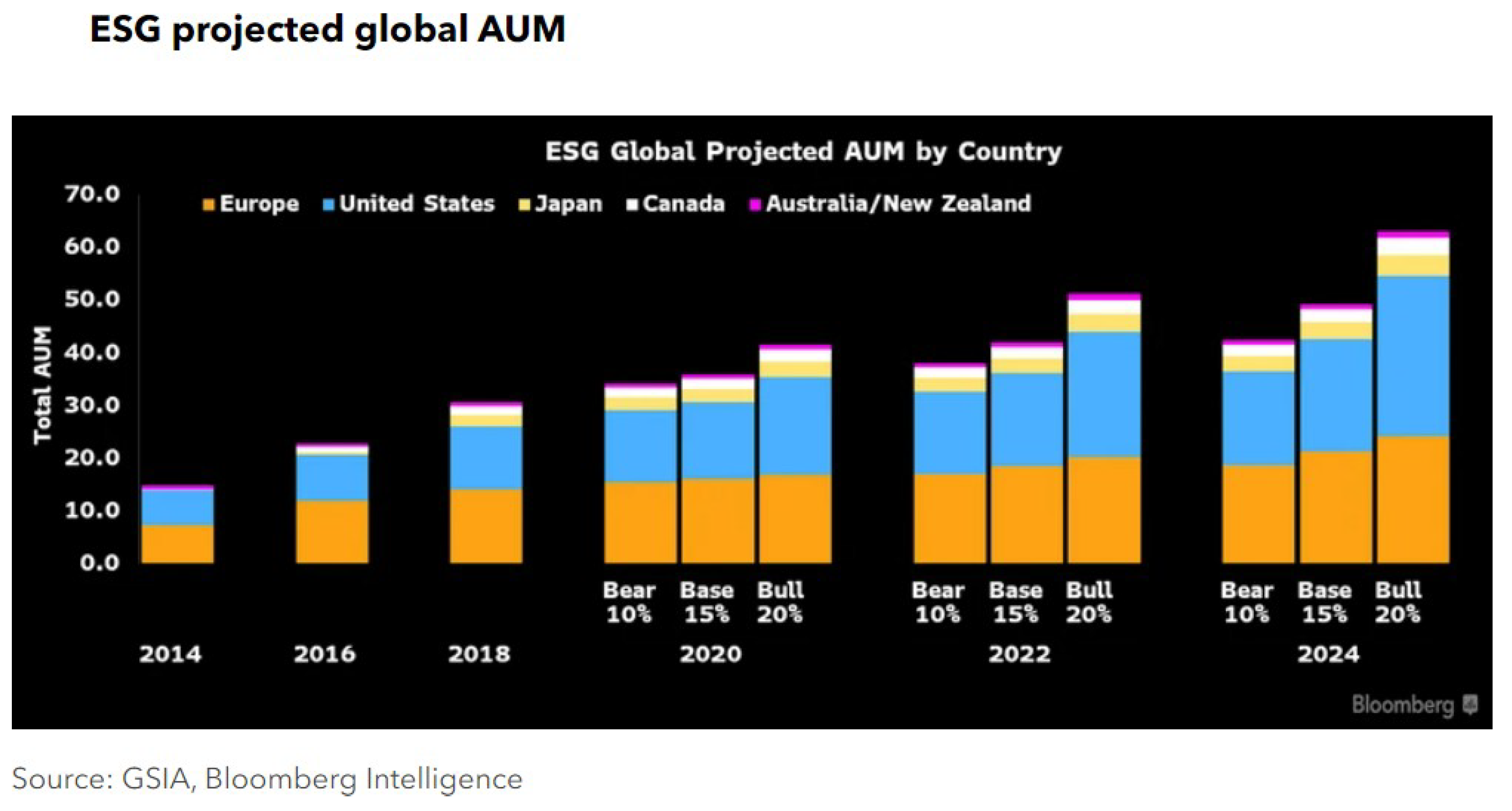 Sustainability 15 02716 g001 Sustainability 15 02716 g001