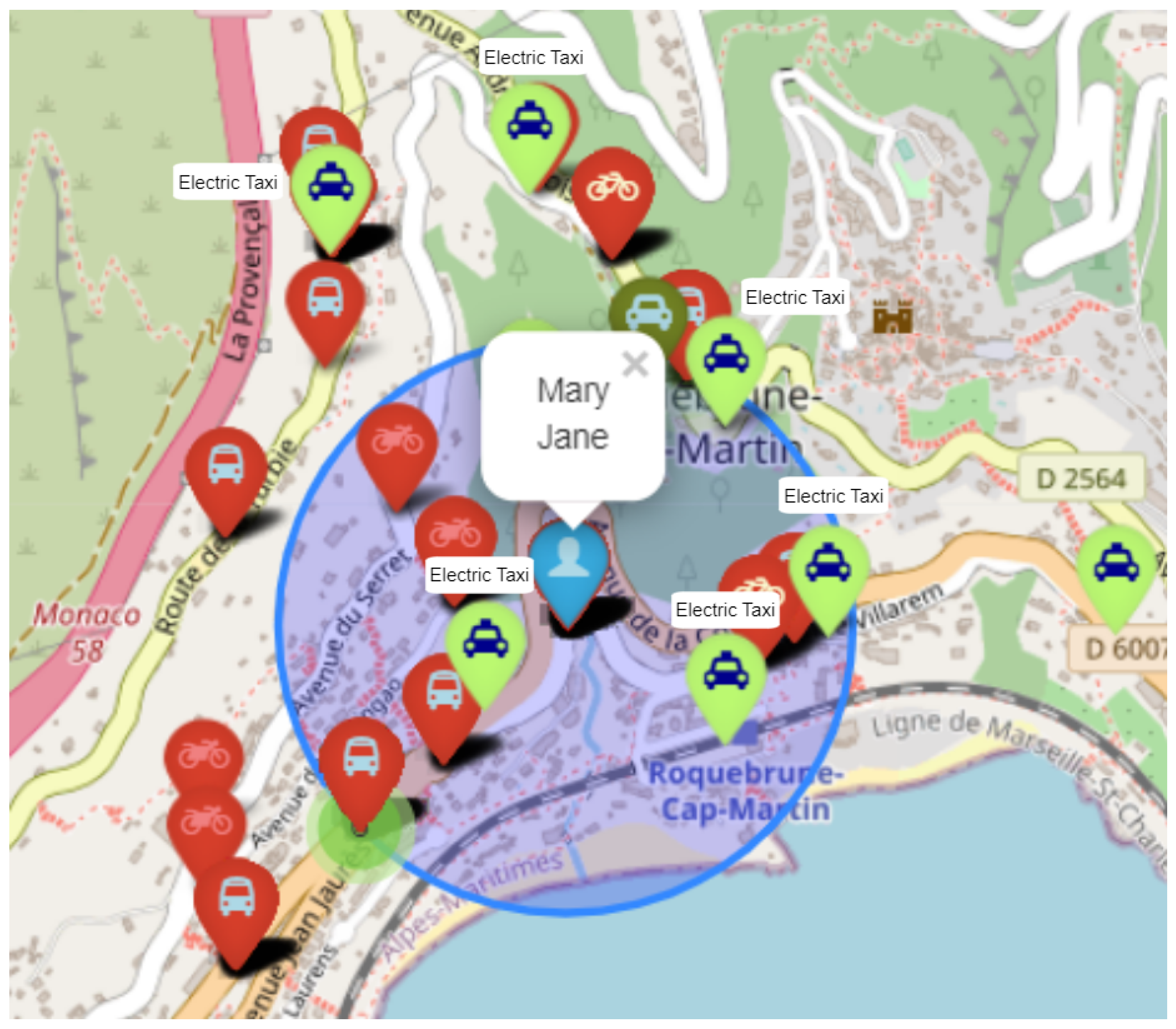 Sustainability 15 02717 g005