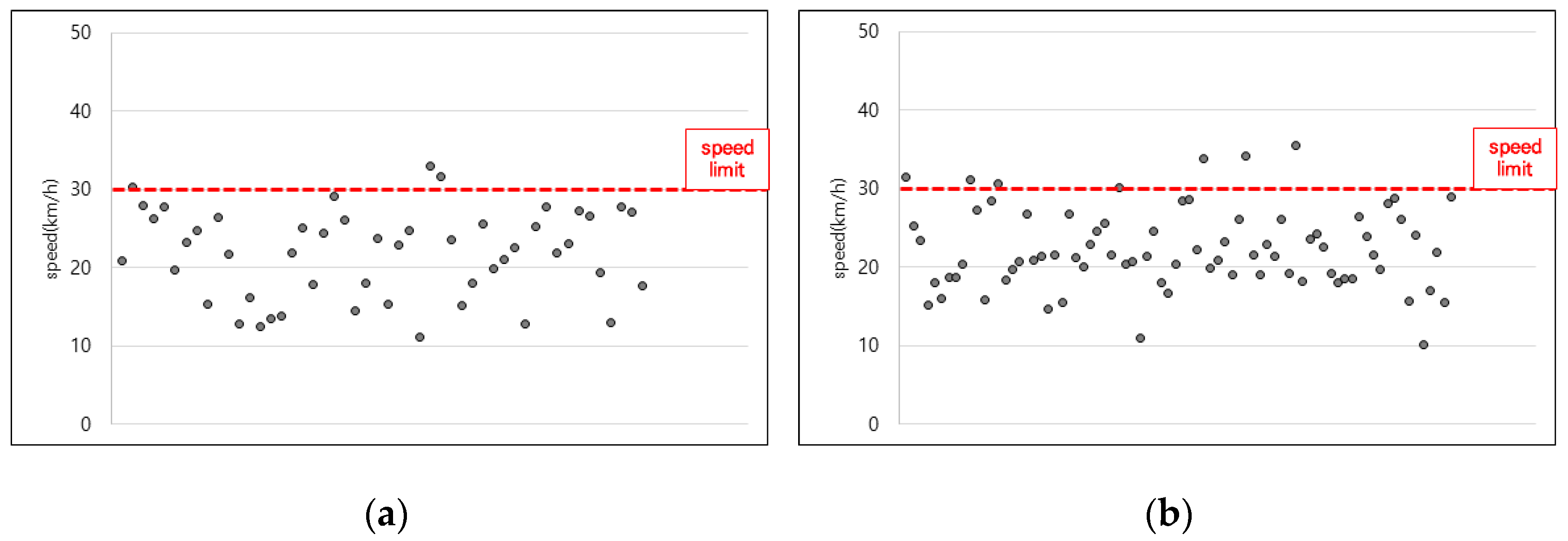 Sustainability 15 02718 g007
