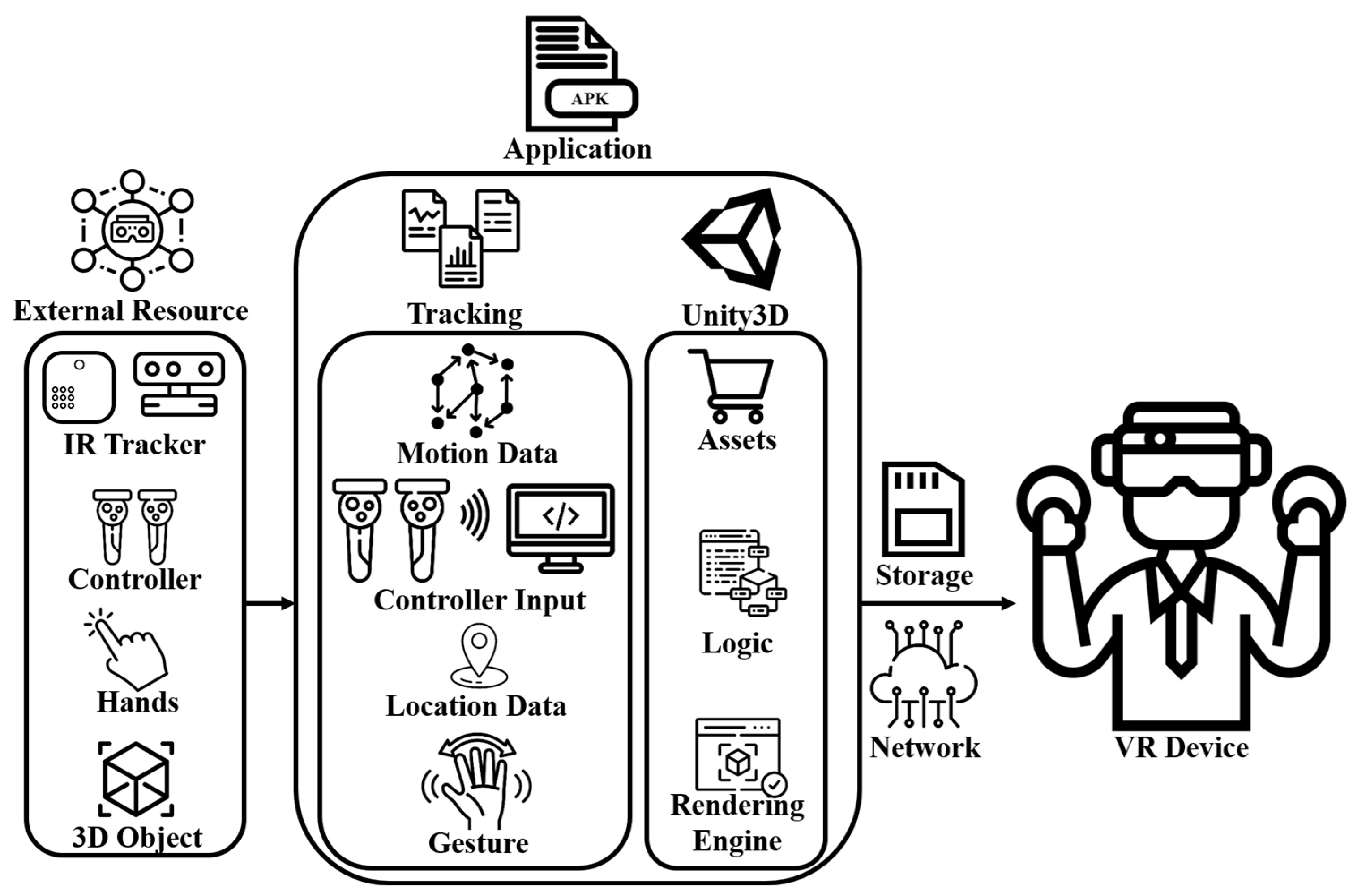 Sustainability 15 02725 g002