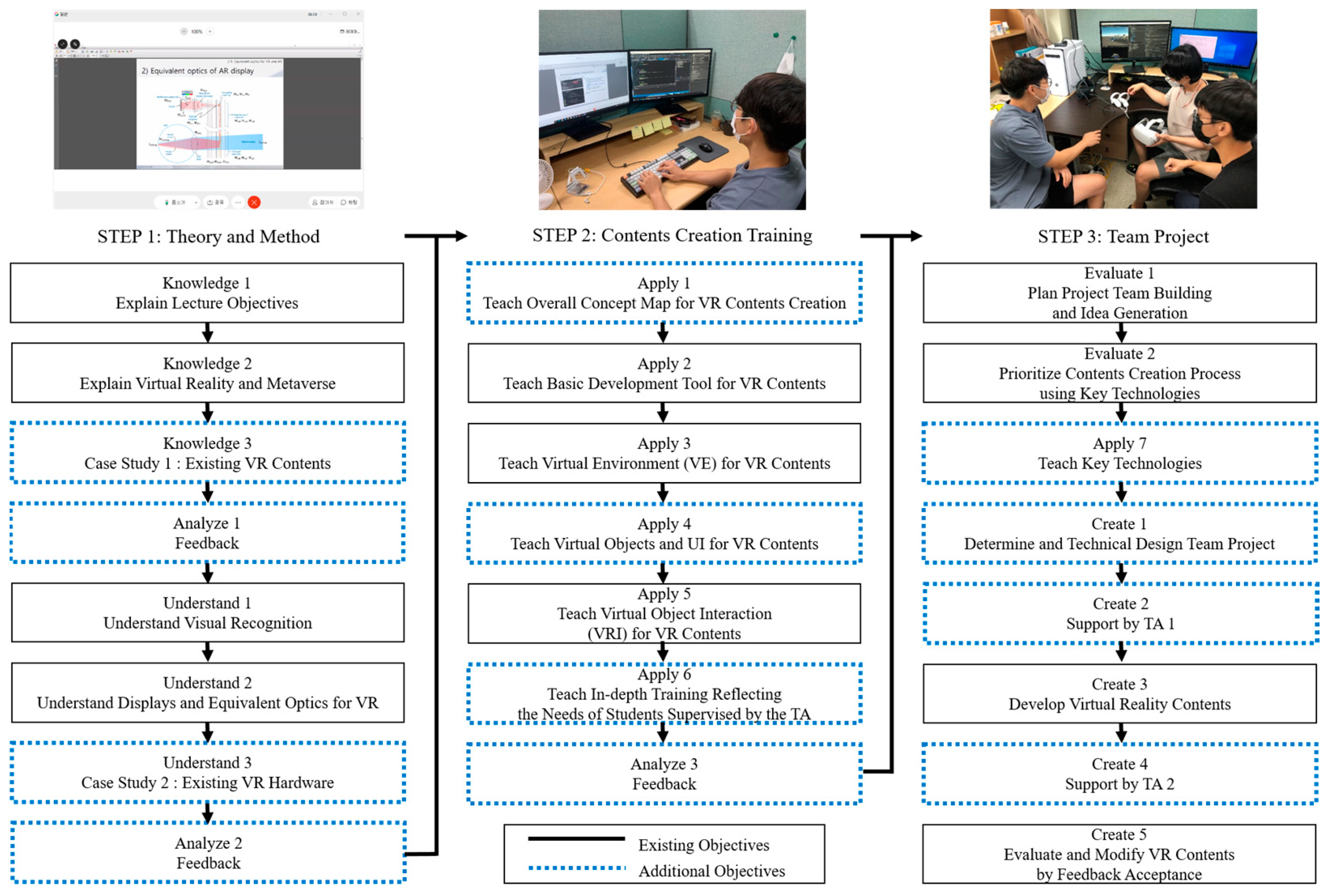 Sustainability 15 02725 g008