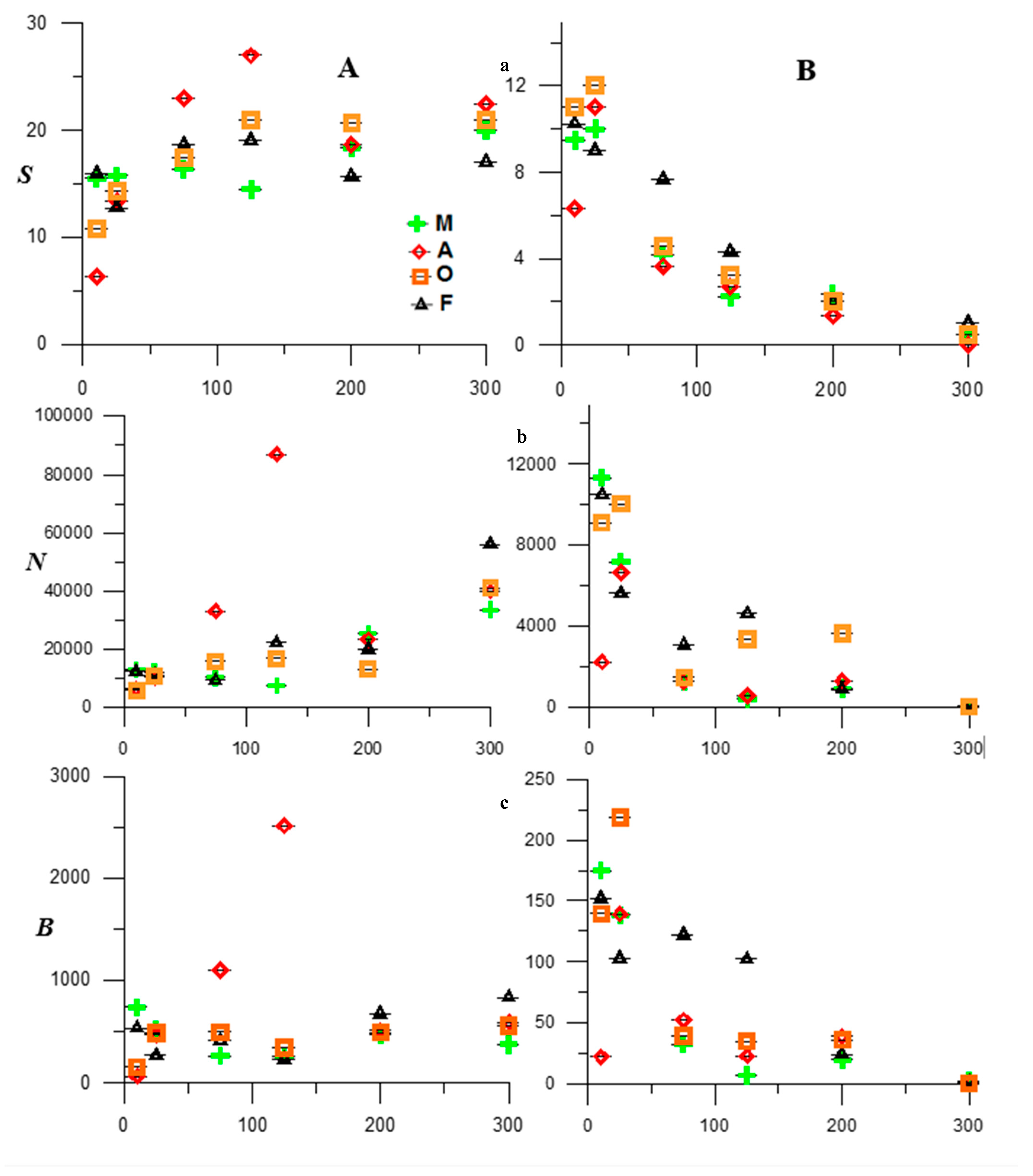 Sustainability 15 02726 g003a