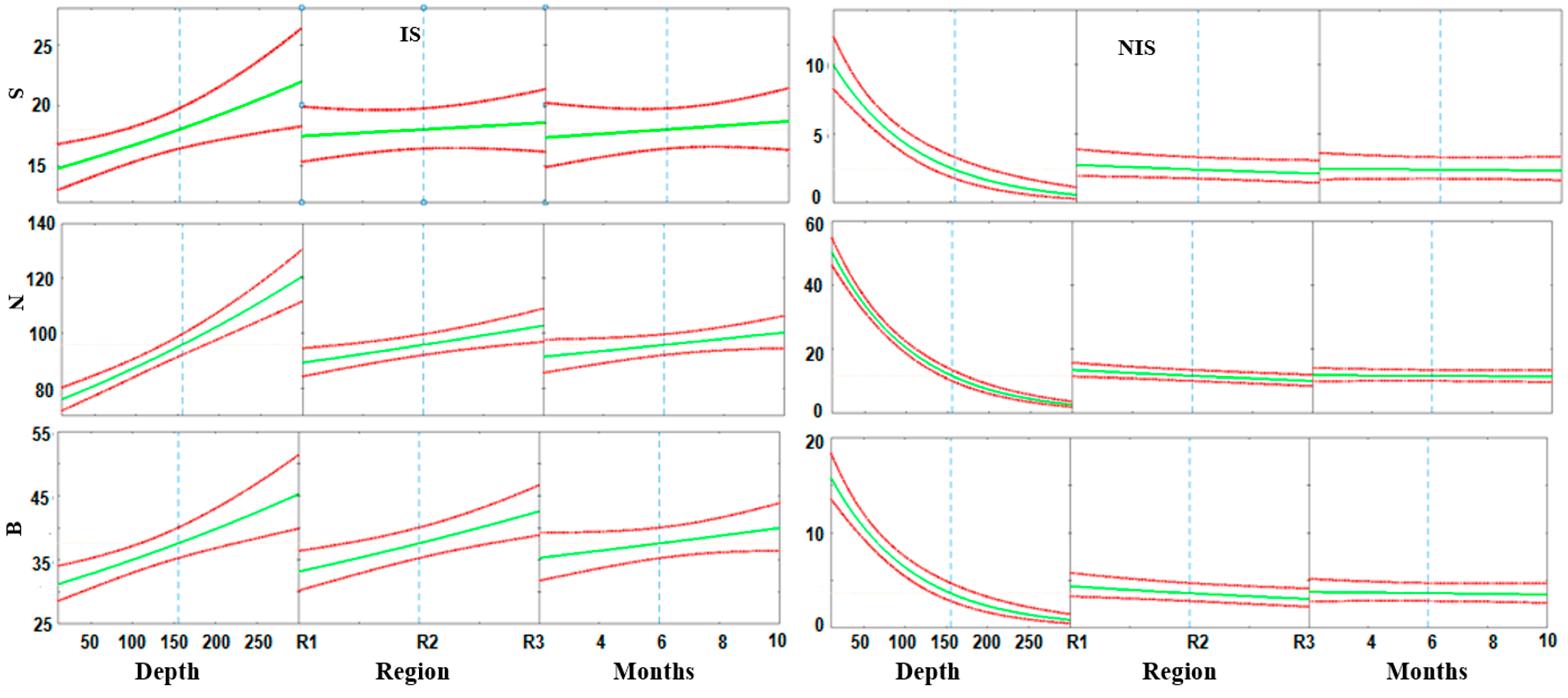 Sustainability 15 02726 g004