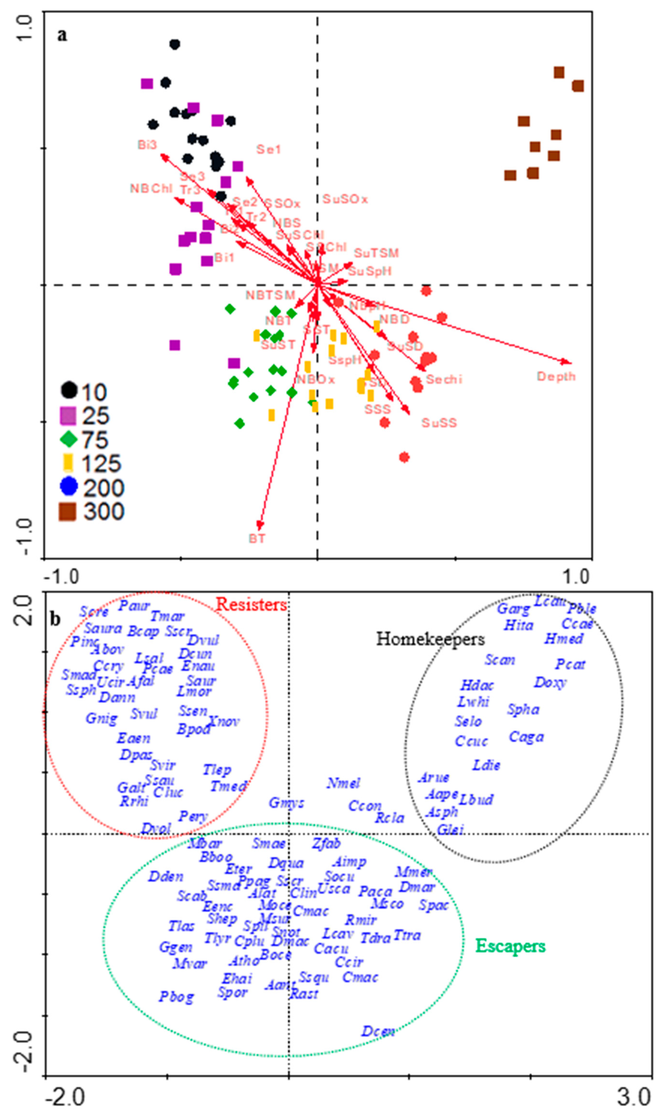 Sustainability 15 02726 g006