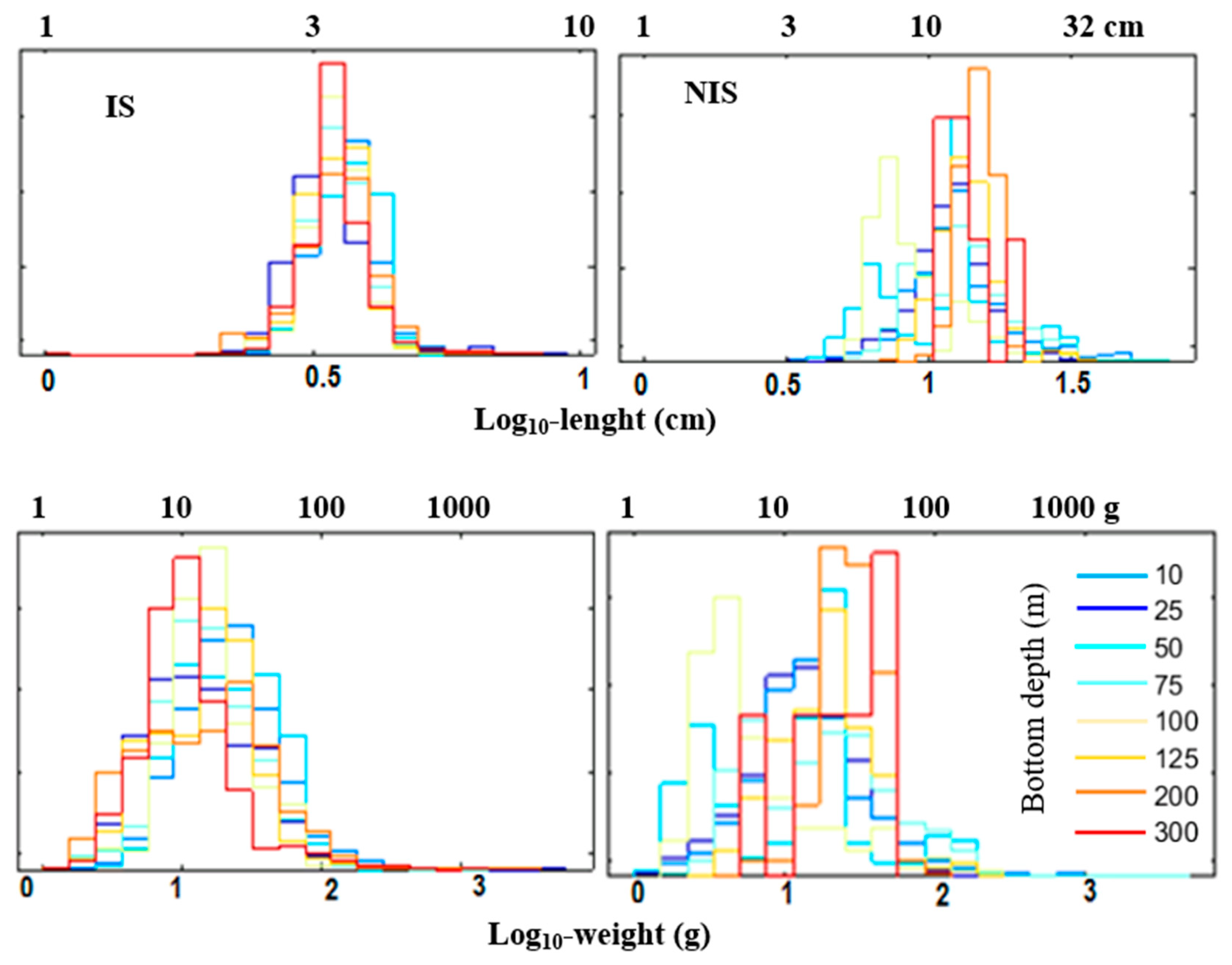 Sustainability 15 02726 g008