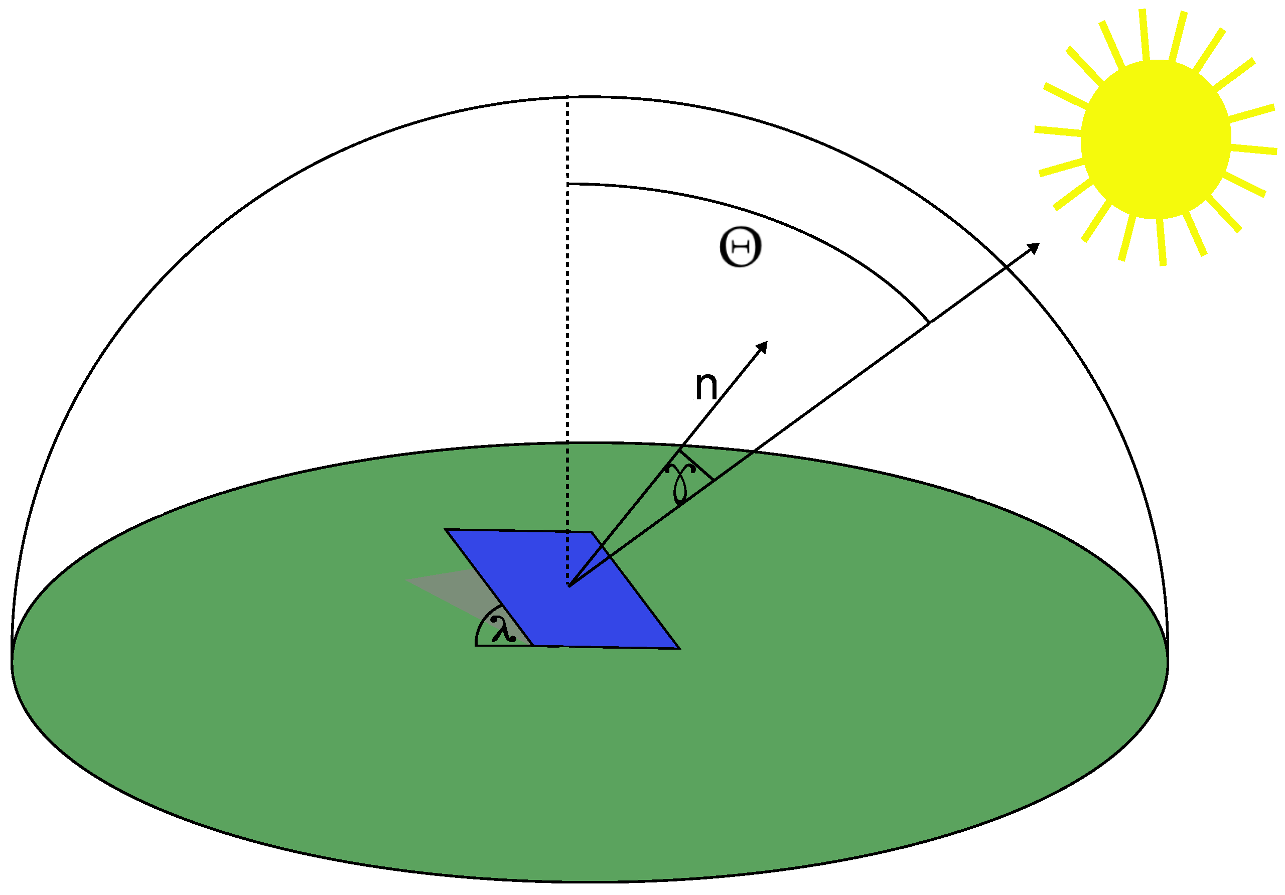 Sustainability 15 02734 g002