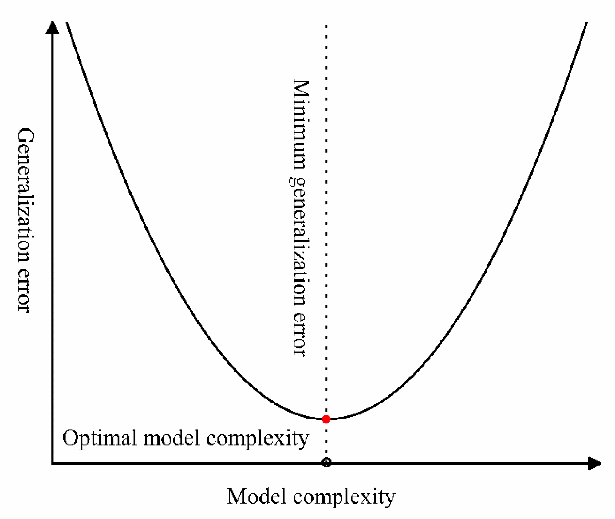 Sustainability 15 02748 g002
