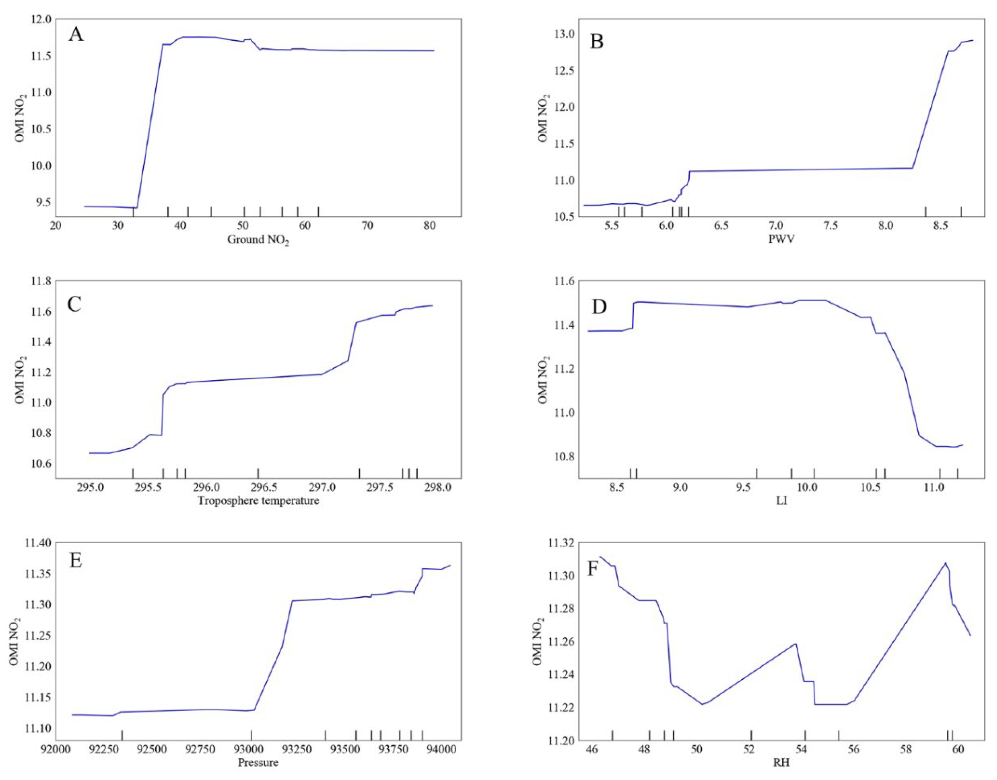 Sustainability 15 02748 g008