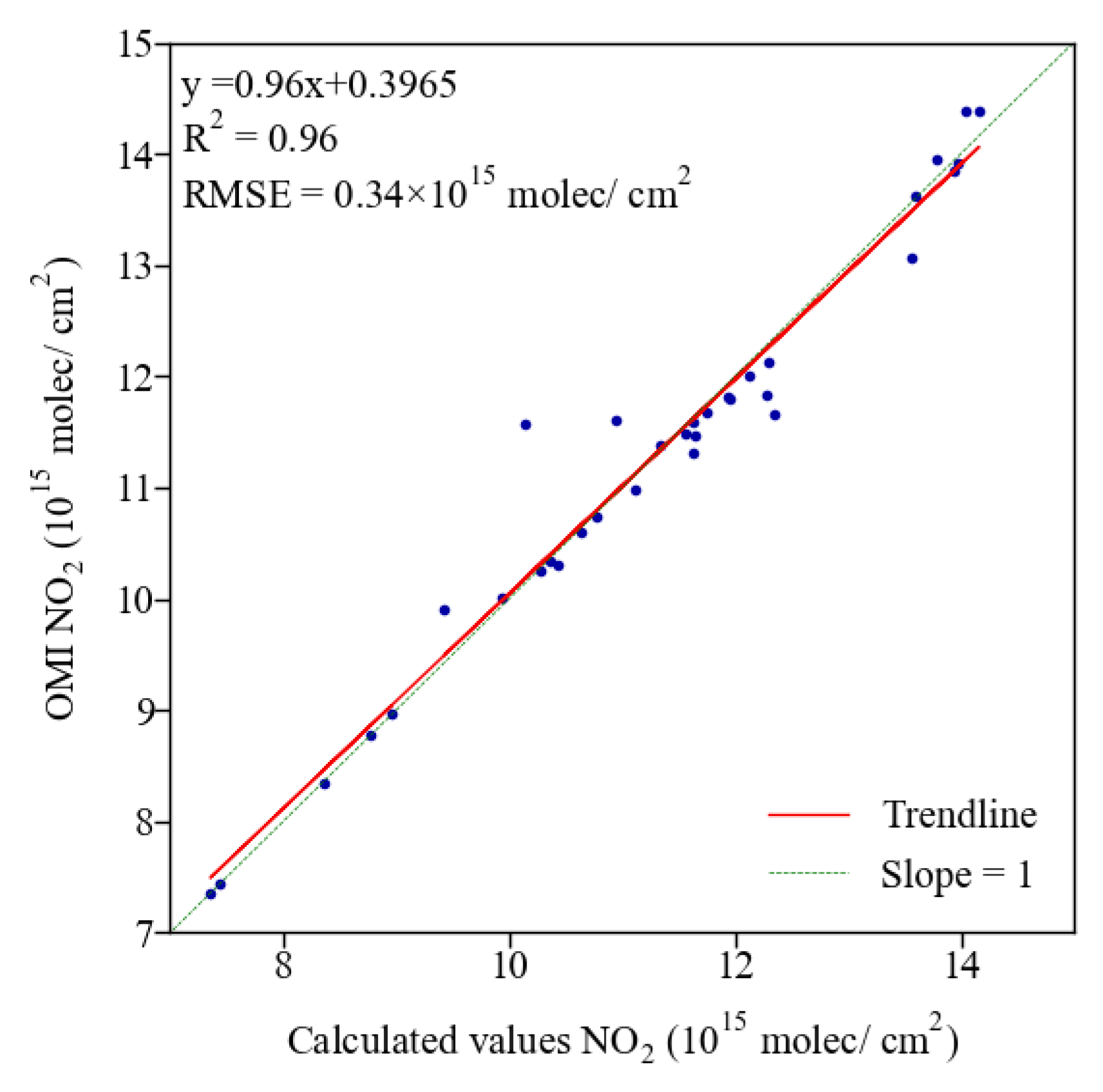 Sustainability 15 02748 g009