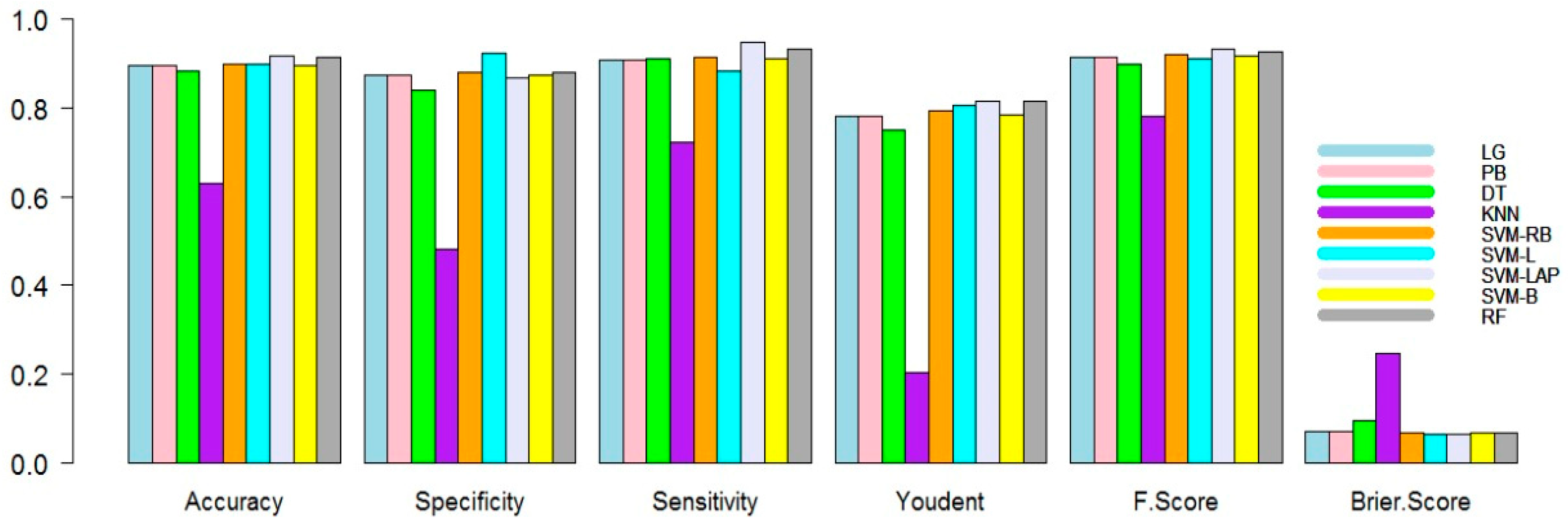Sustainability 15 02754 g001