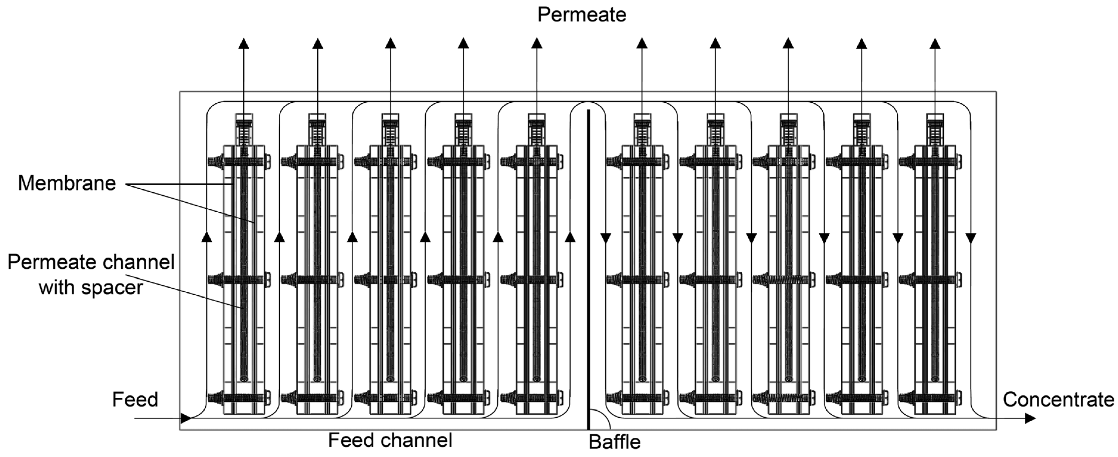 Sustainability 15 02769 g001