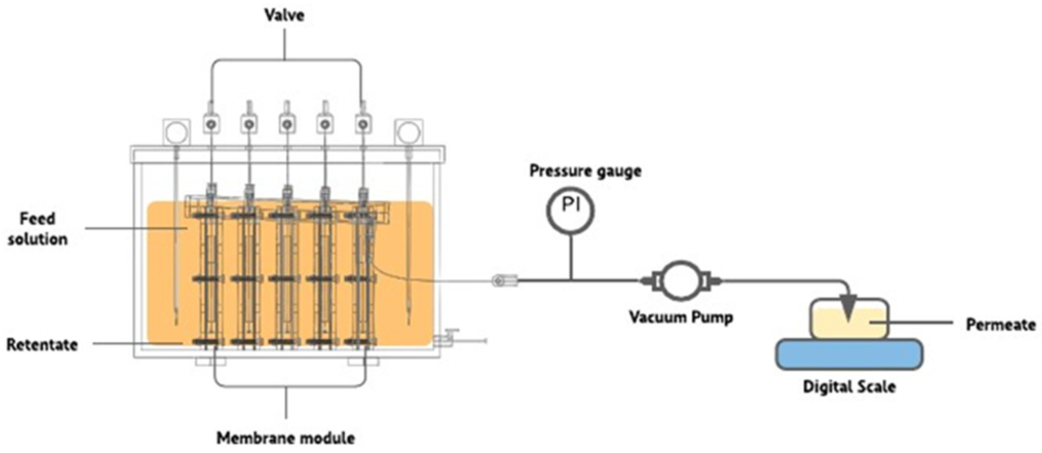 Sustainability 15 02769 g007
