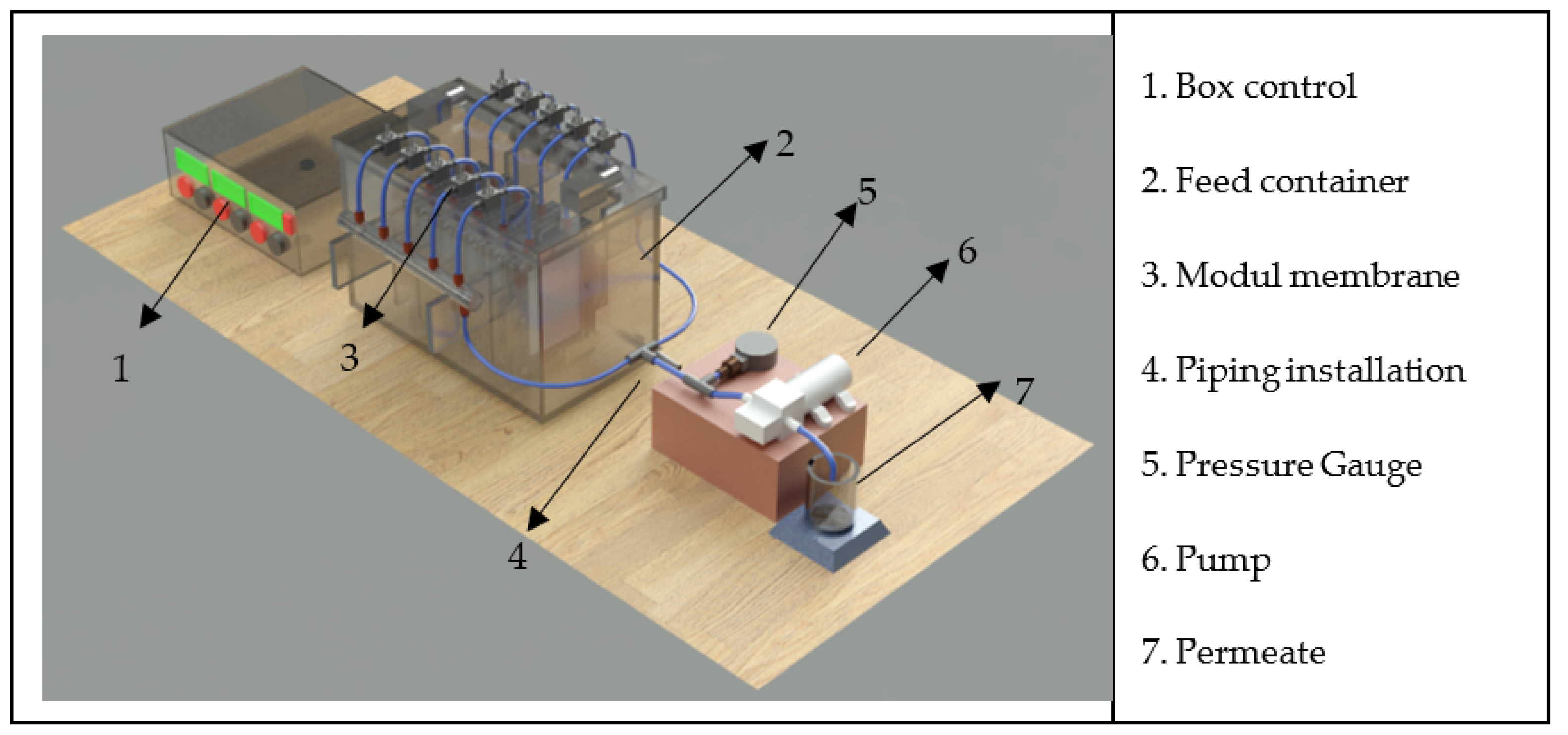 Sustainability 15 02769 g008