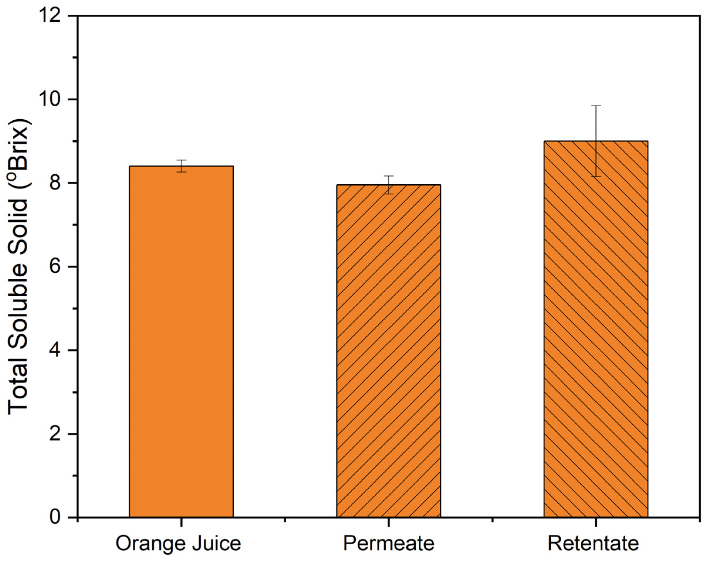 Sustainability 15 02769 g011