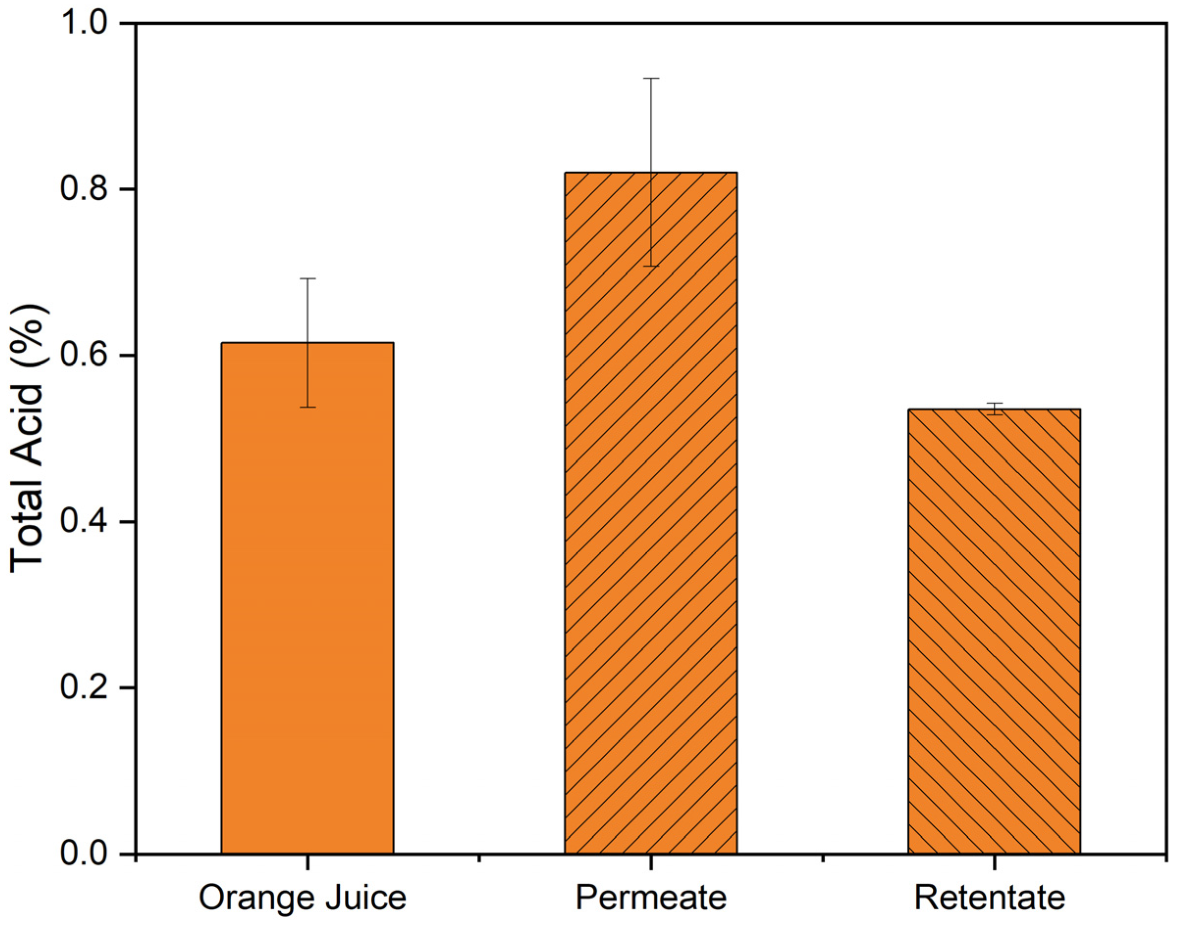Sustainability 15 02769 g012