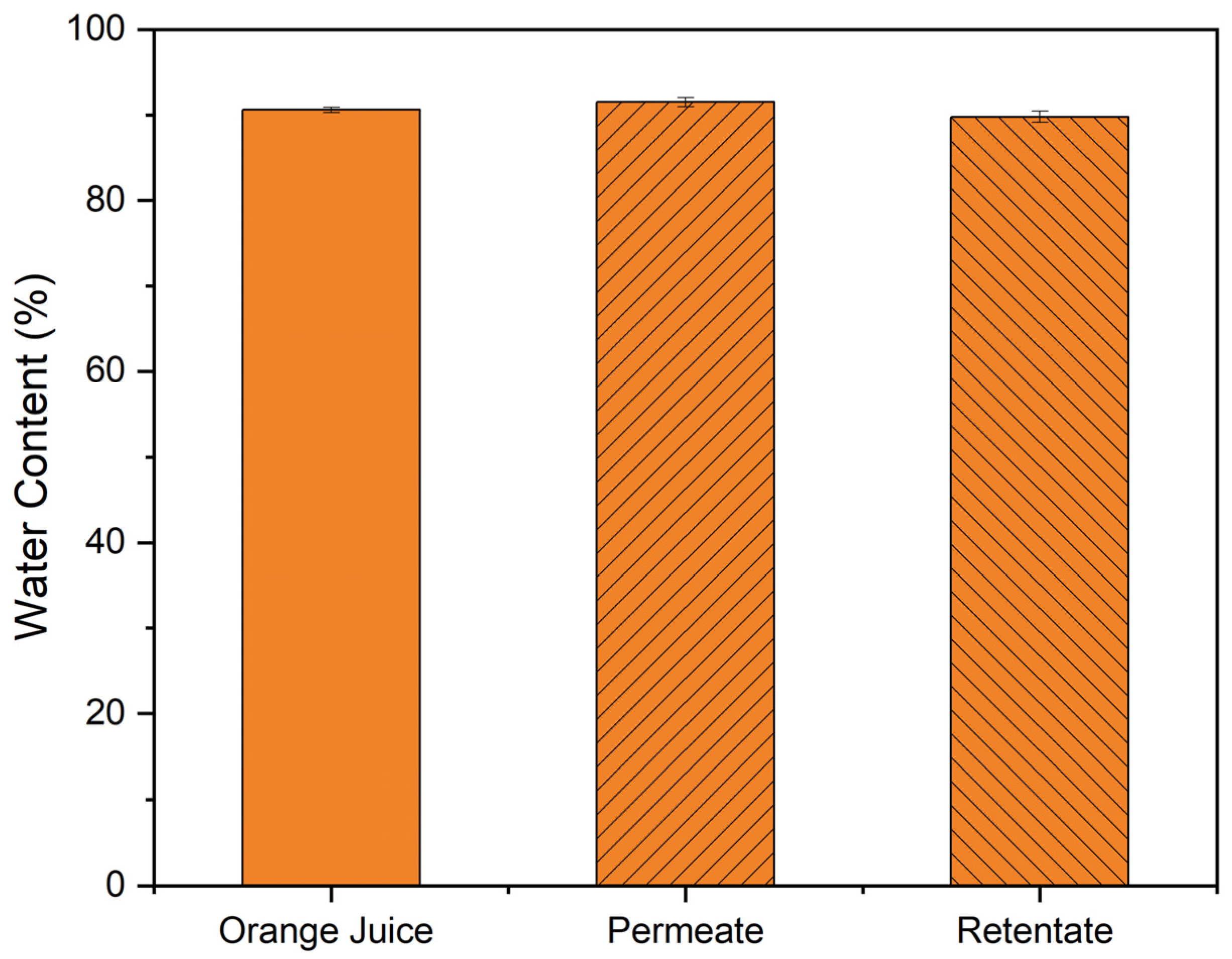 Sustainability 15 02769 g014