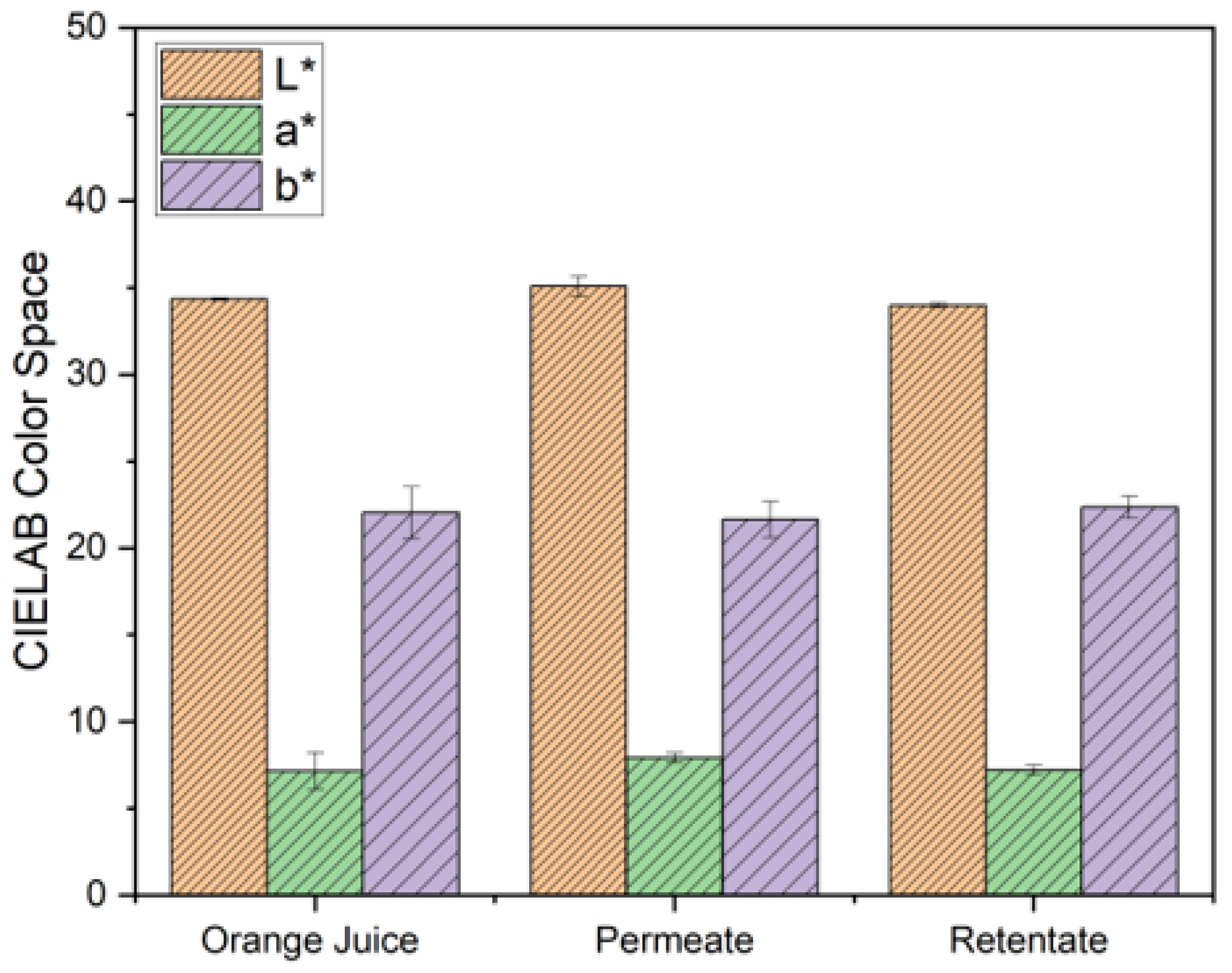Sustainability 15 02769 g016