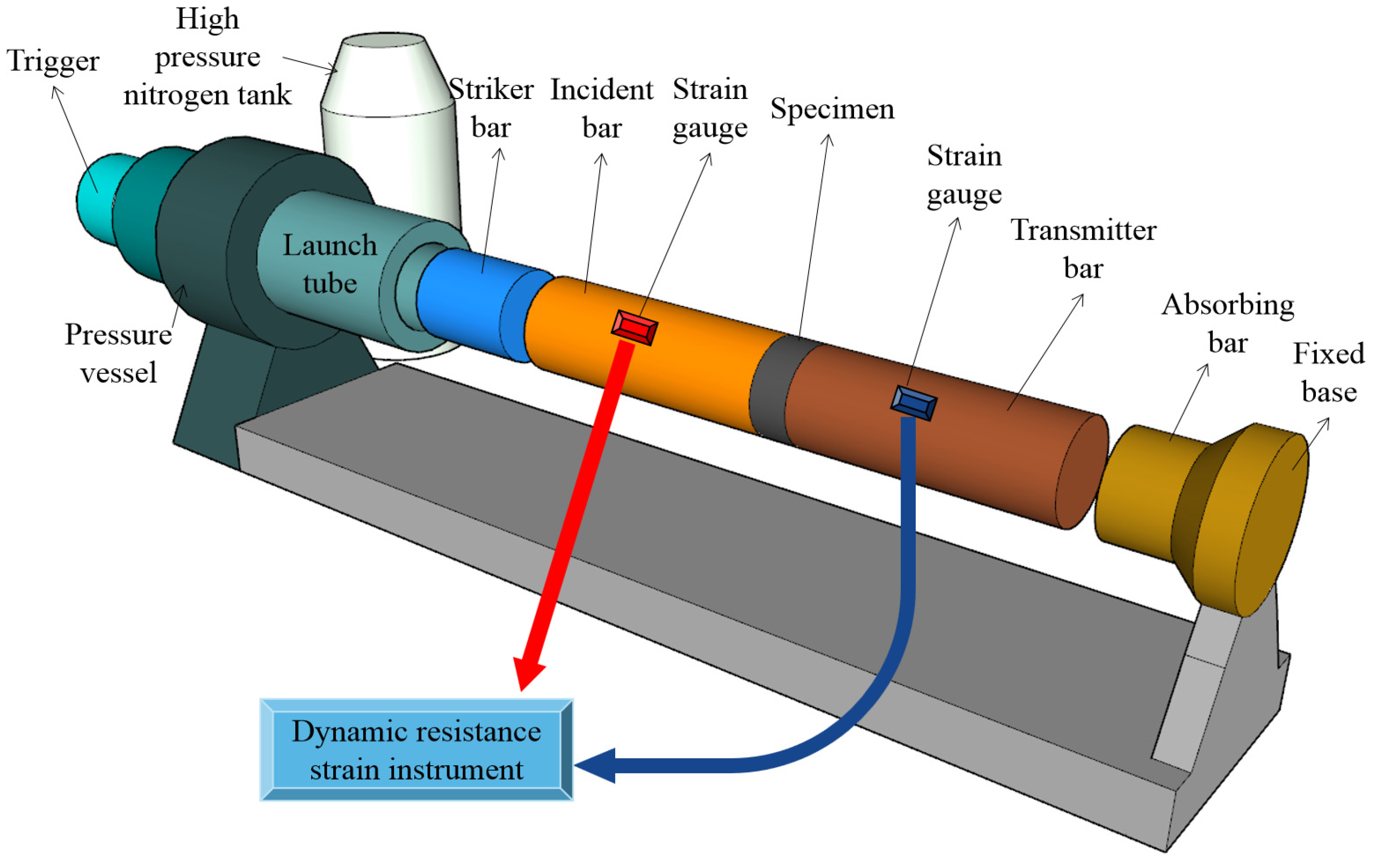 Sustainability 15 02771 g001