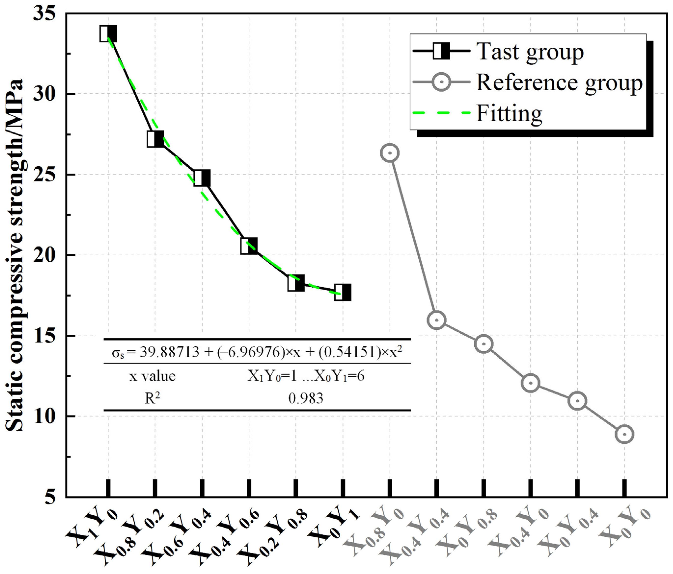 Sustainability 15 02771 g004
