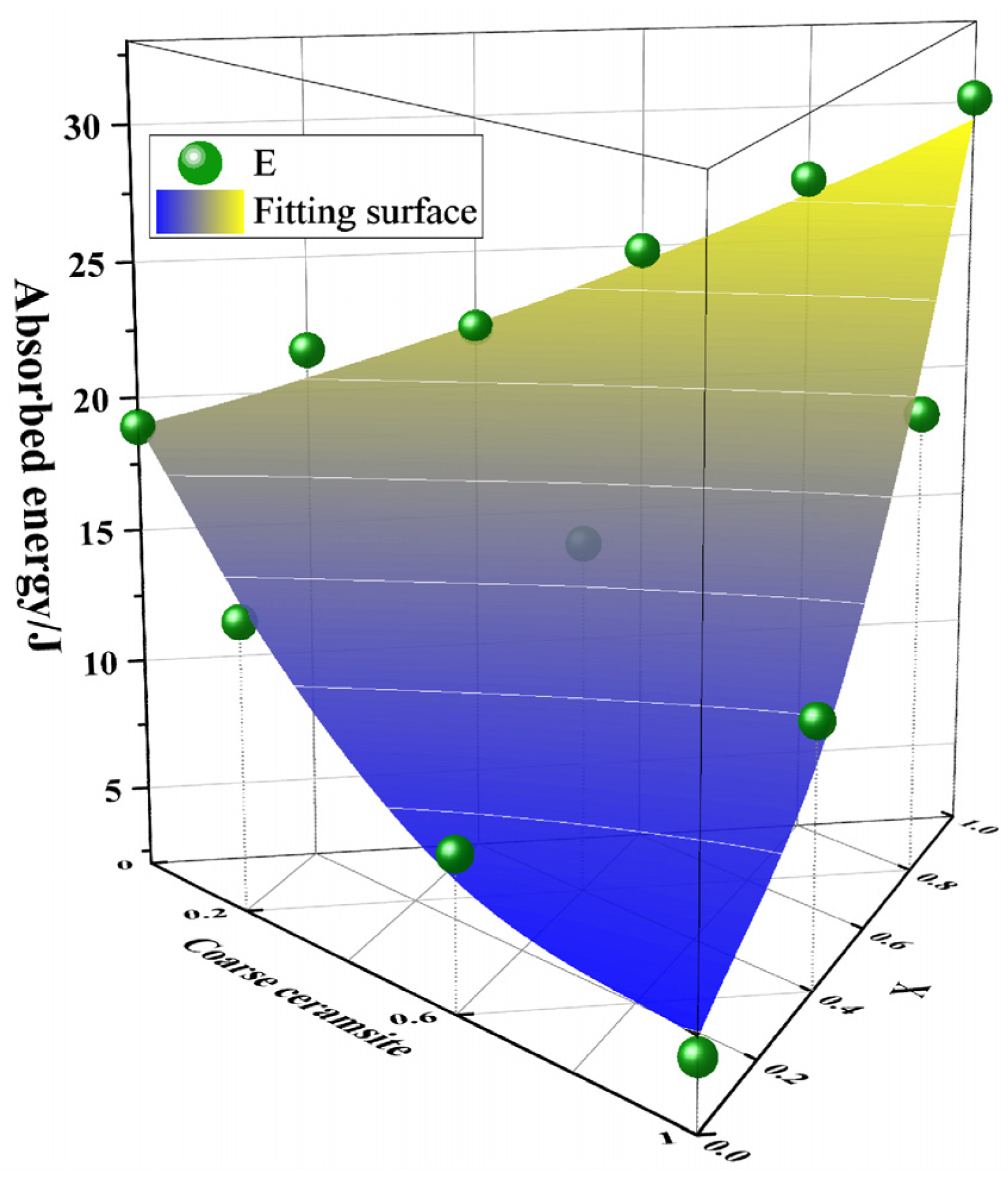 Sustainability 15 02771 g011