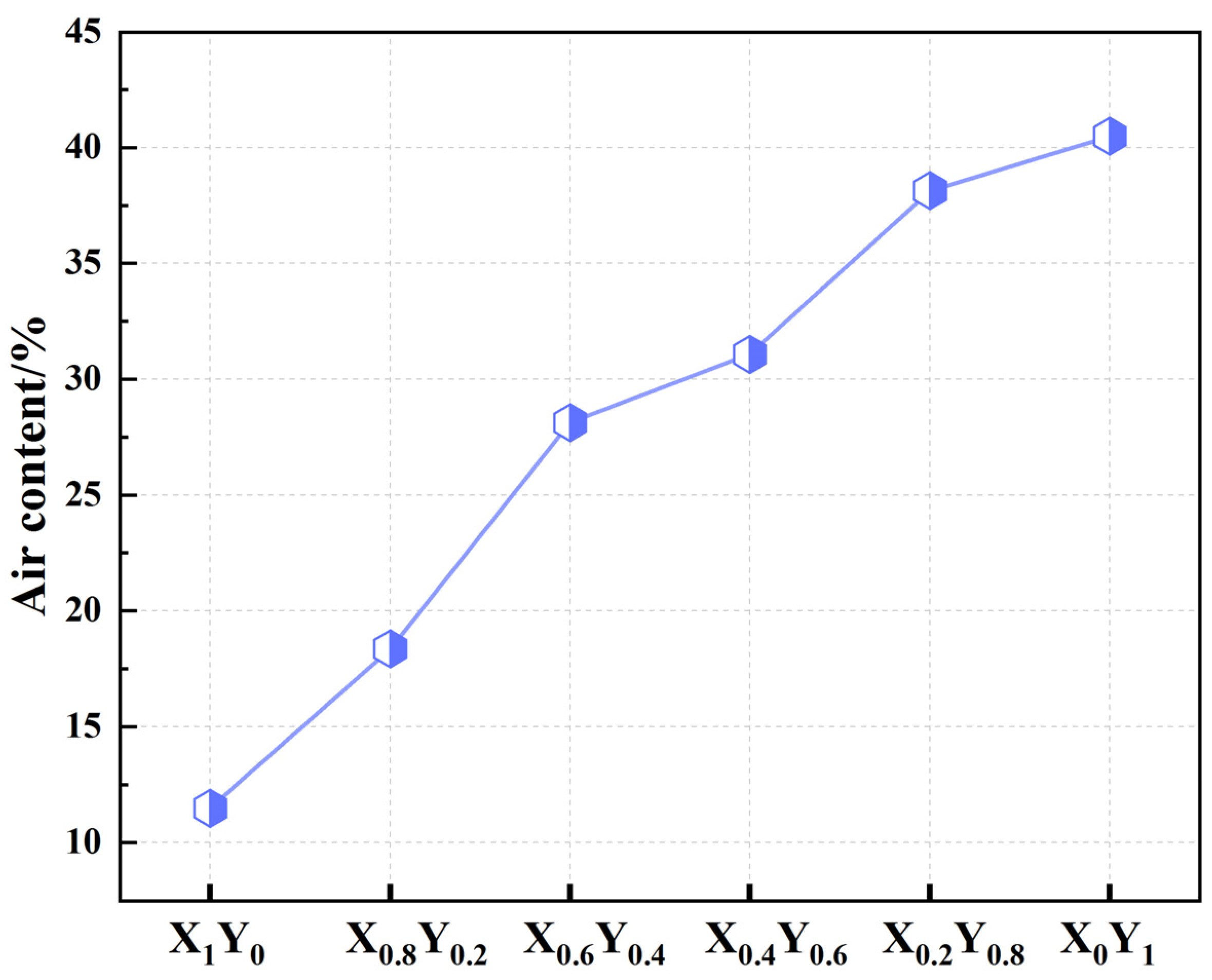 Sustainability 15 02771 g013