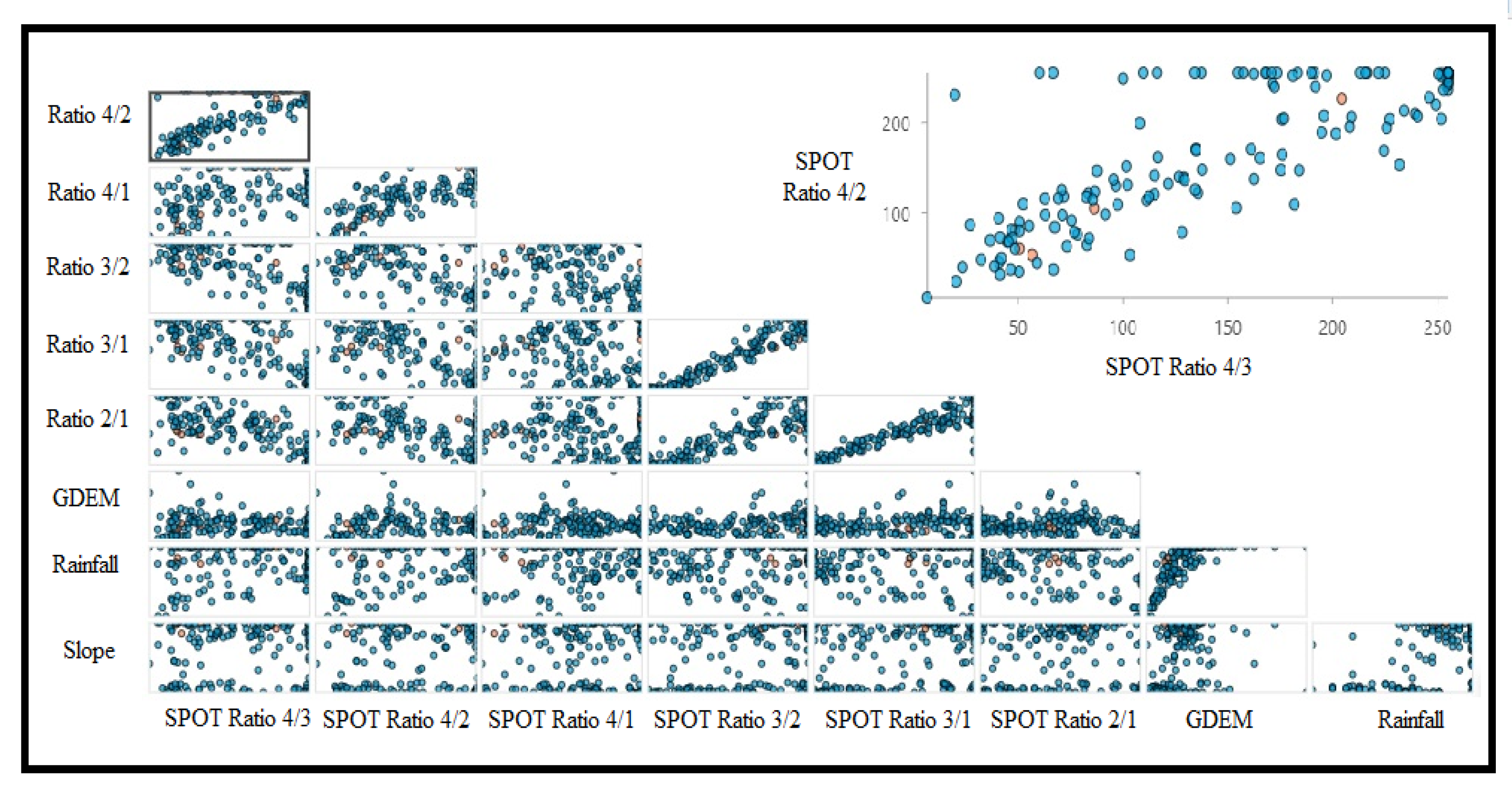 Sustainability 15 02772 g008