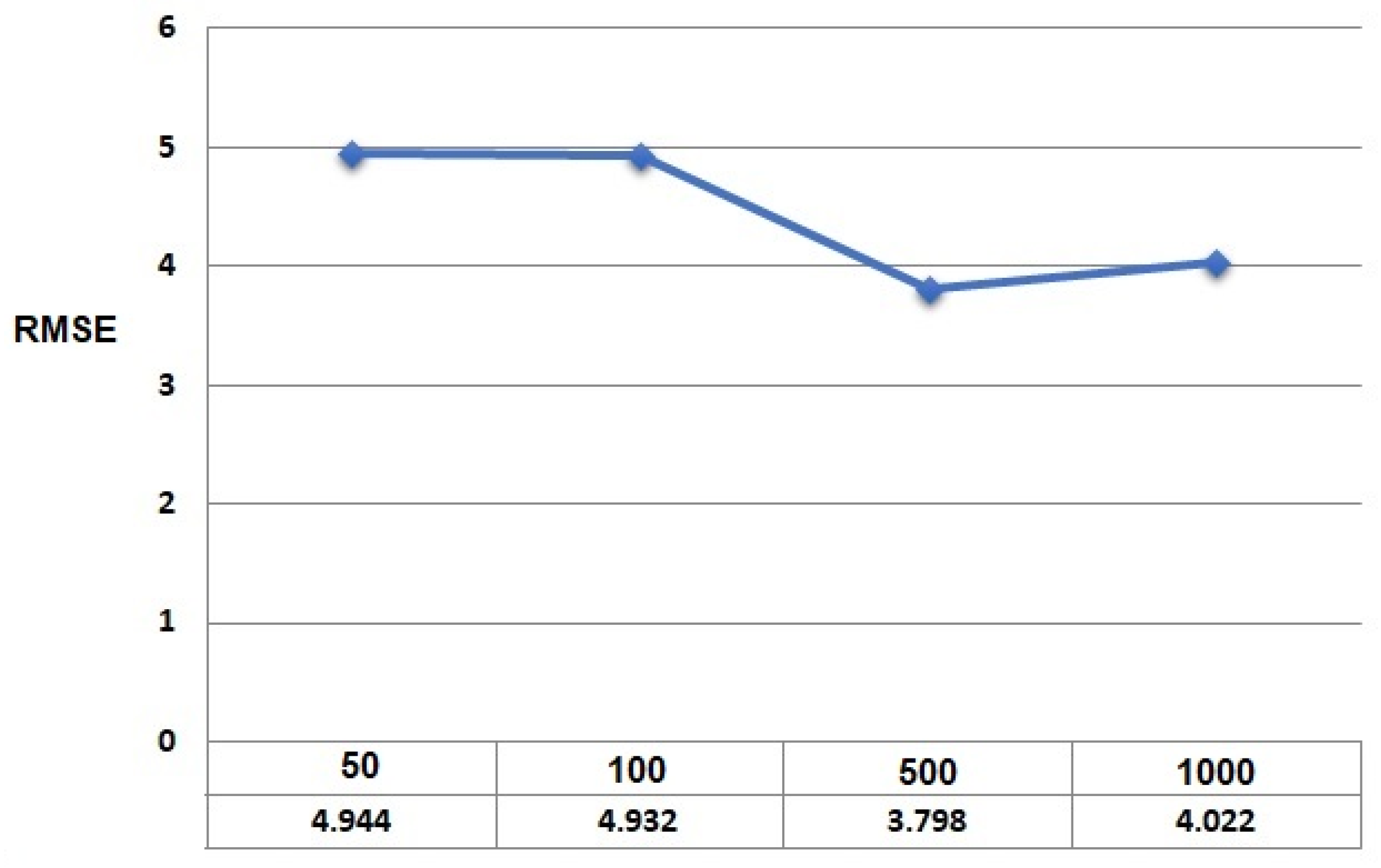 Sustainability 15 02772 g010