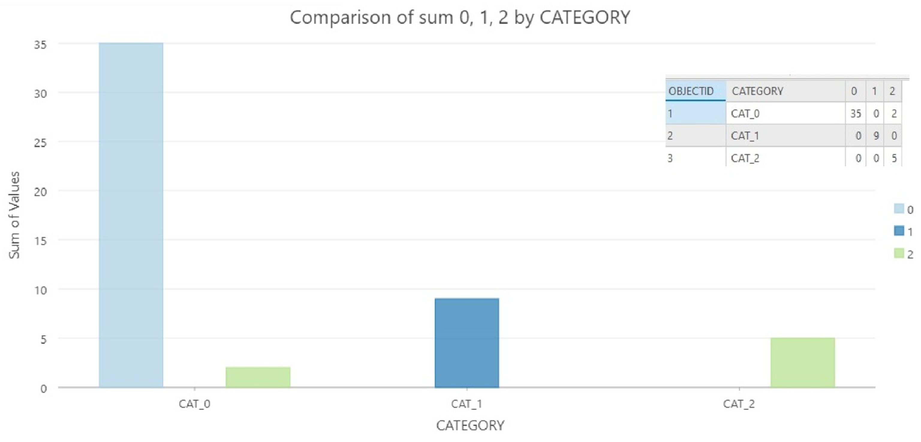 Sustainability 15 02772 g012
