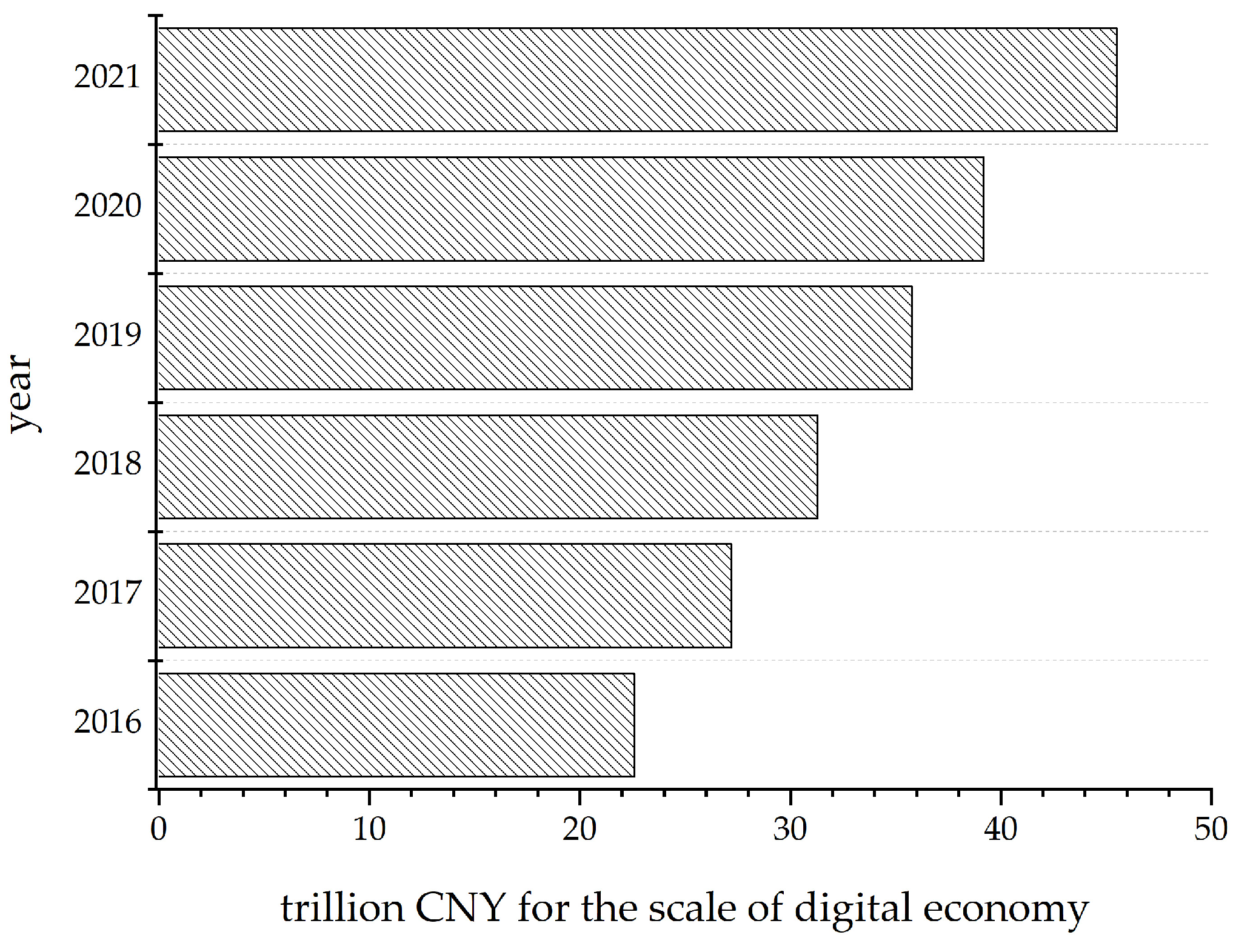 Sustainability 15 02780 g001