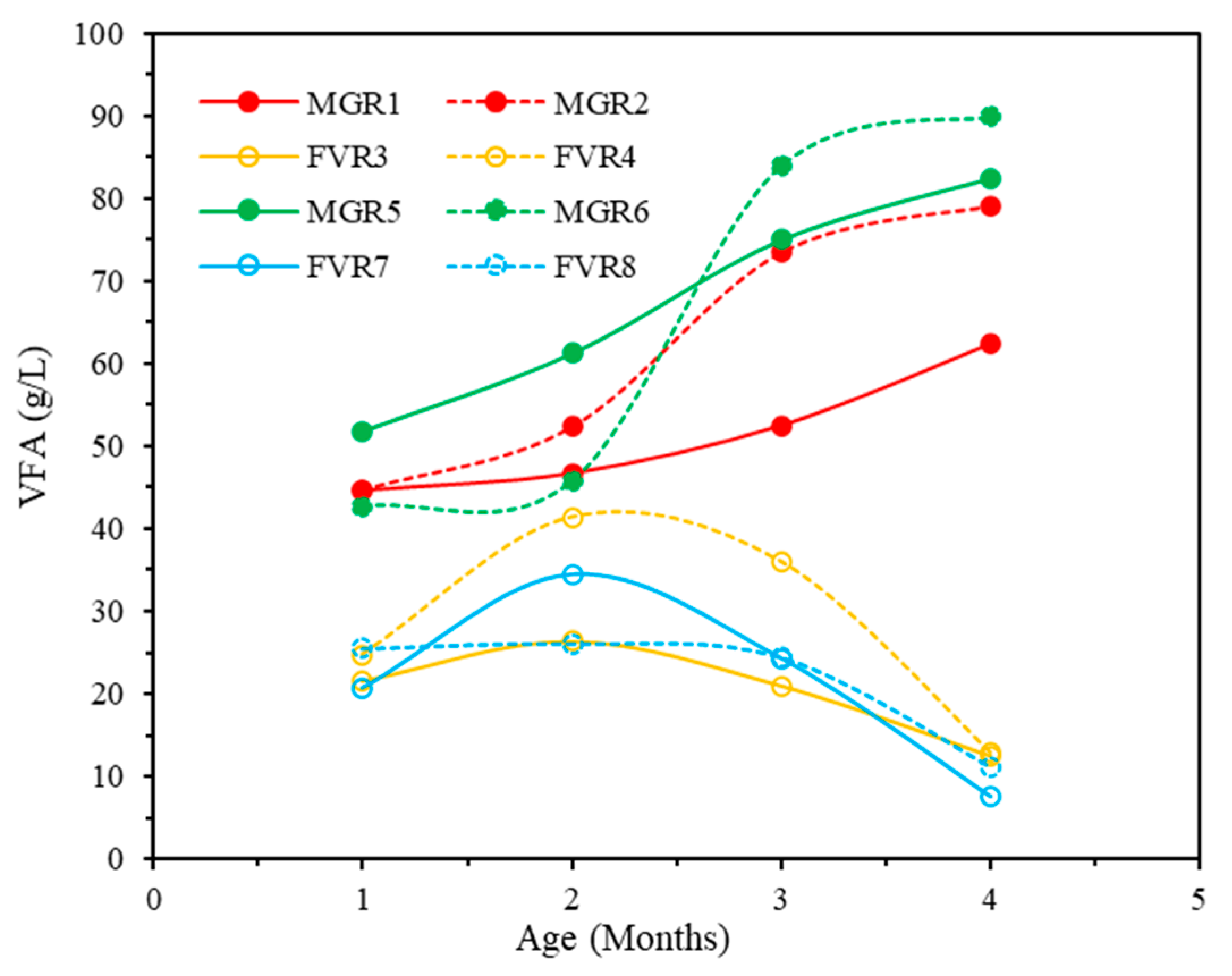 Sustainability 15 02782 g008