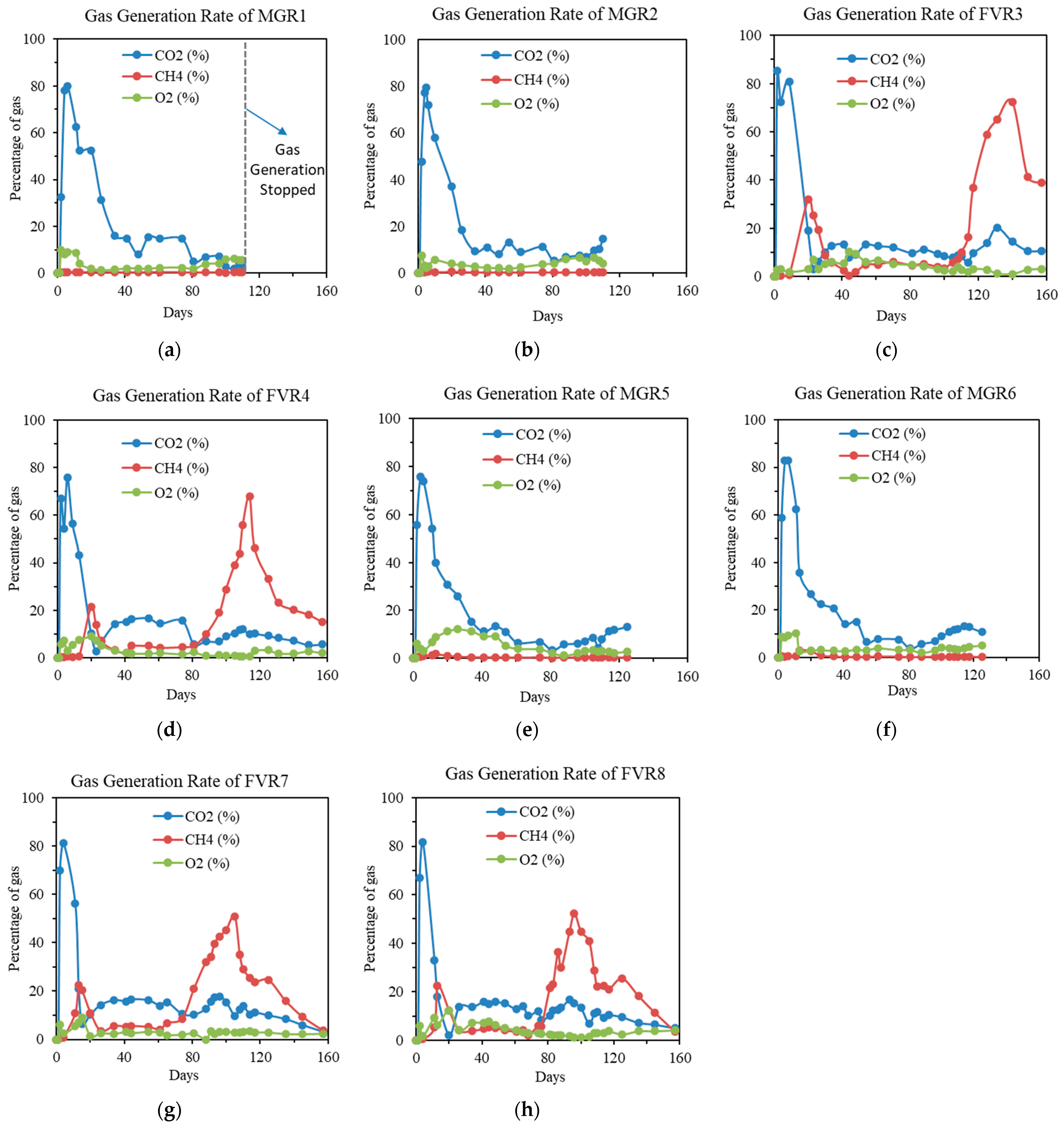 Sustainability 15 02782 g009