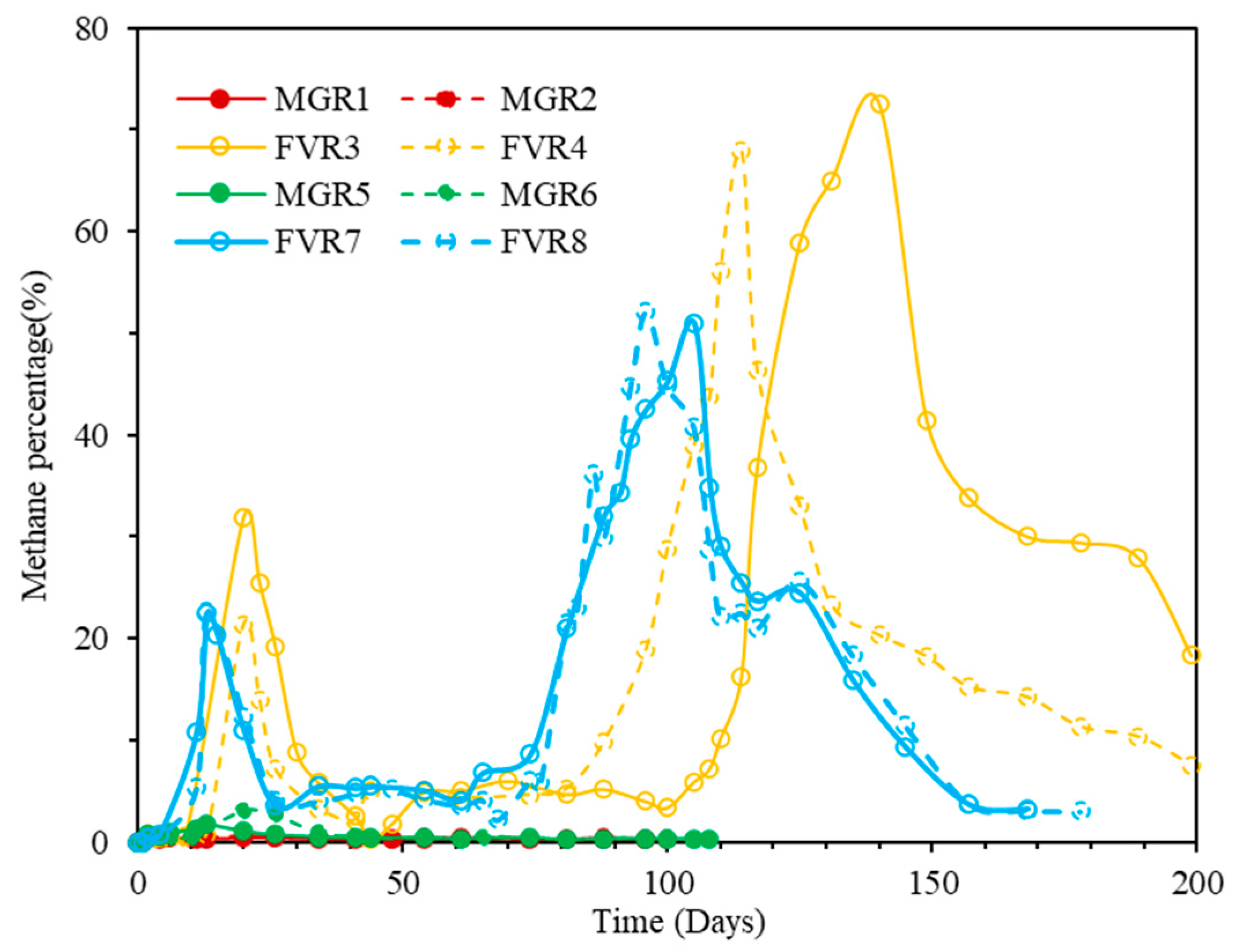 Sustainability 15 02782 g012