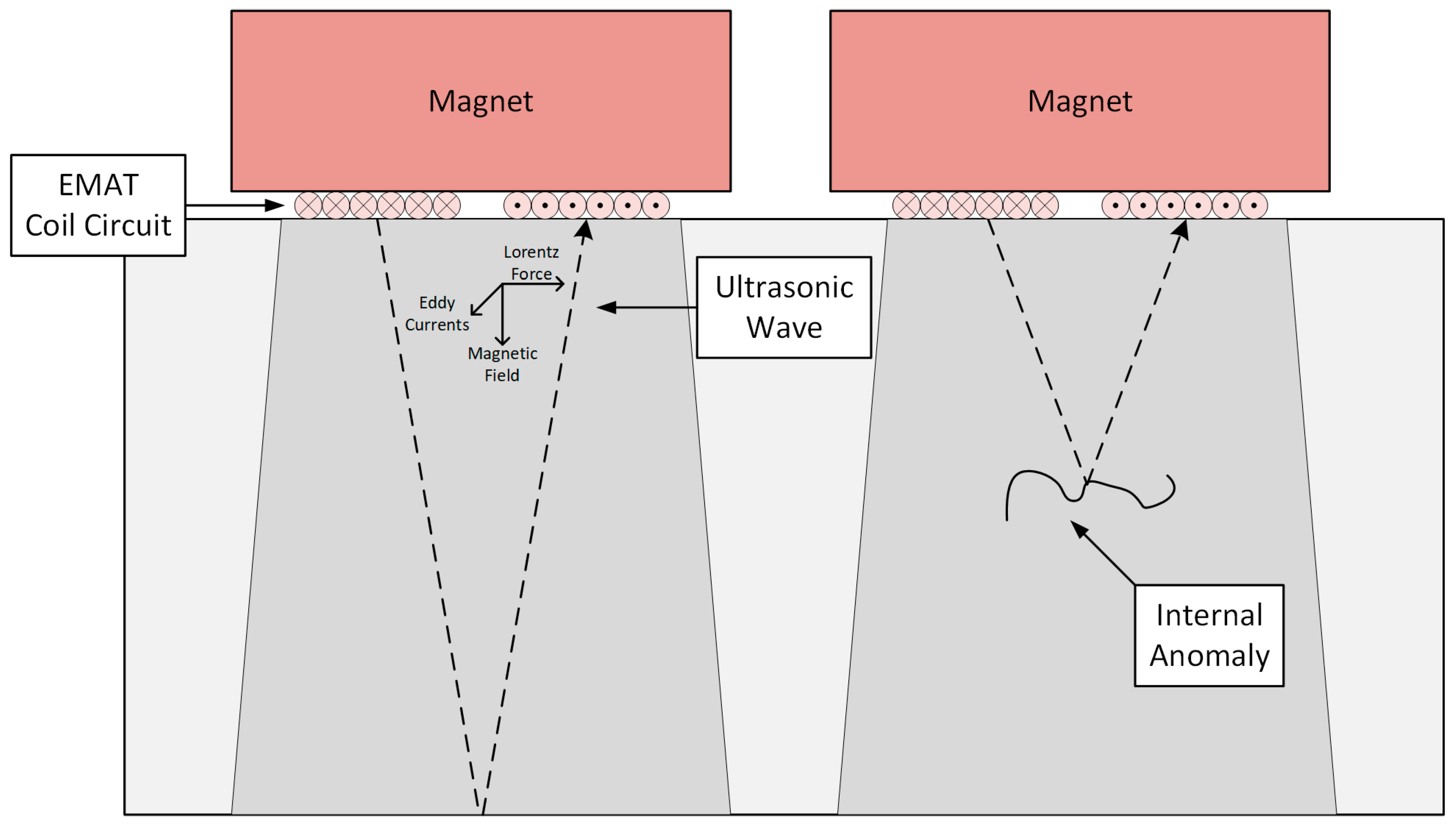 Sustainability 15 02783 g004 Sustainability 15 02783 g004