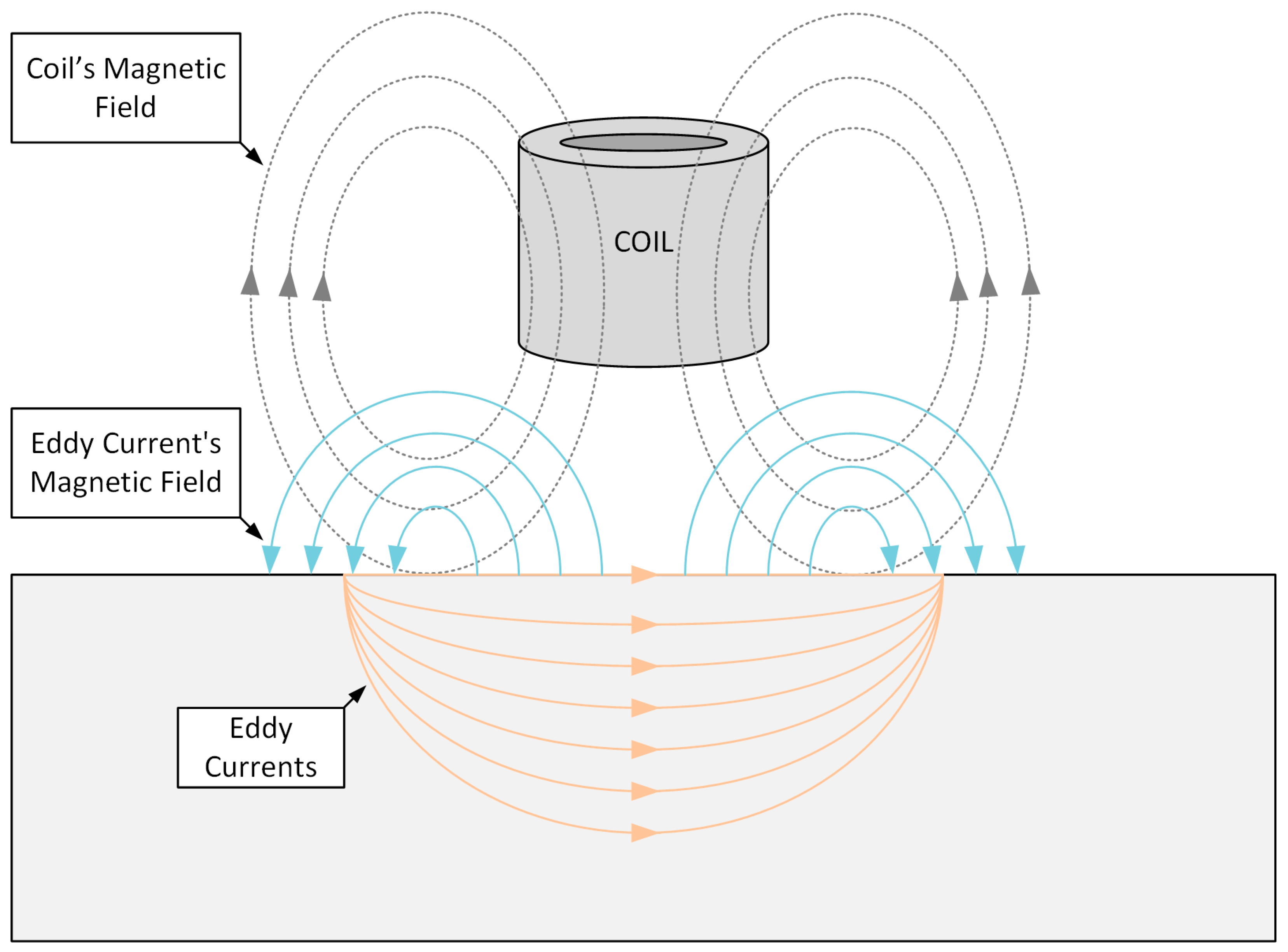 Sustainability 15 02783 g005 Sustainability 15 02783 g005