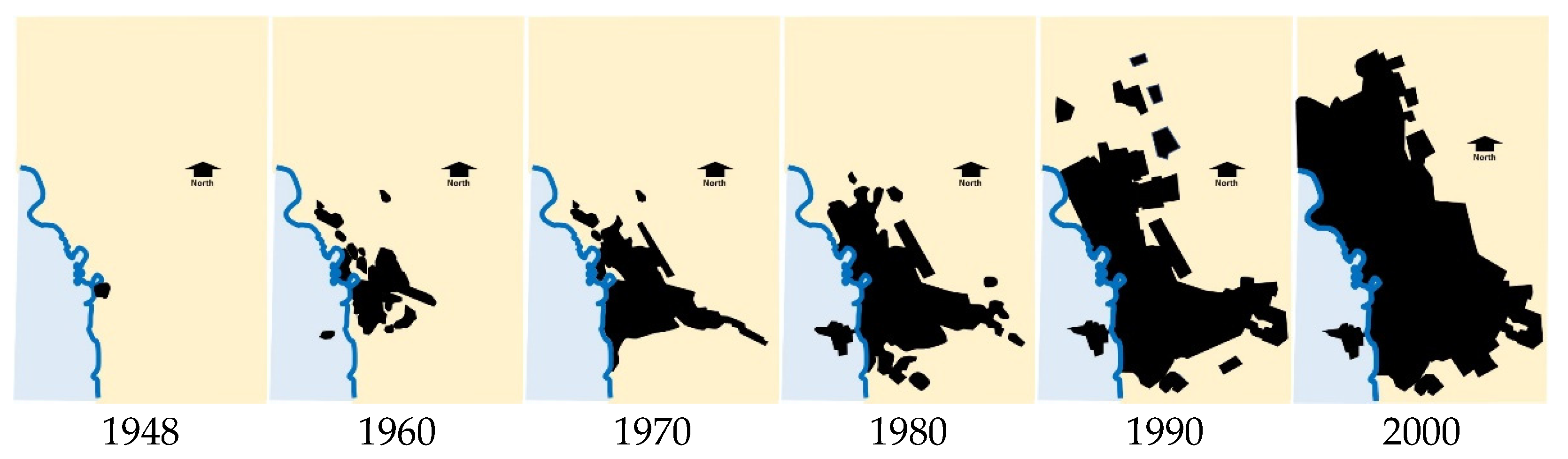Sustainability 15 02792 g005