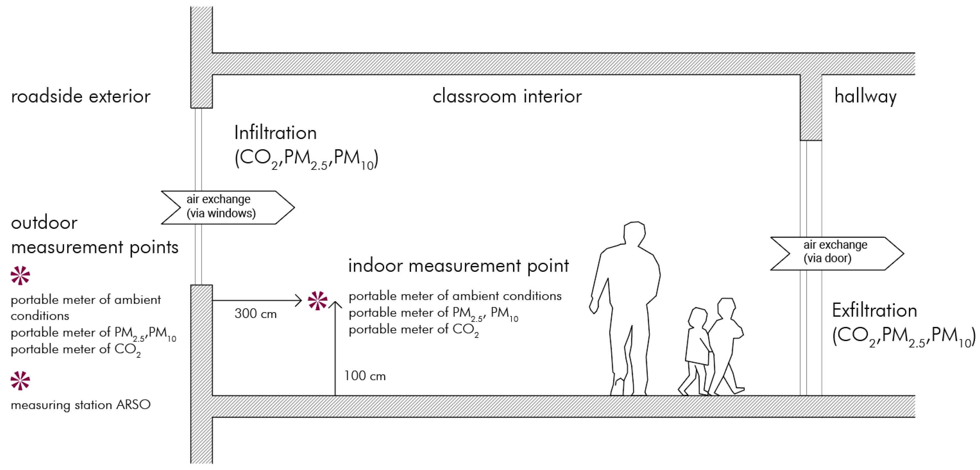 Sustainability 15 02796 g001