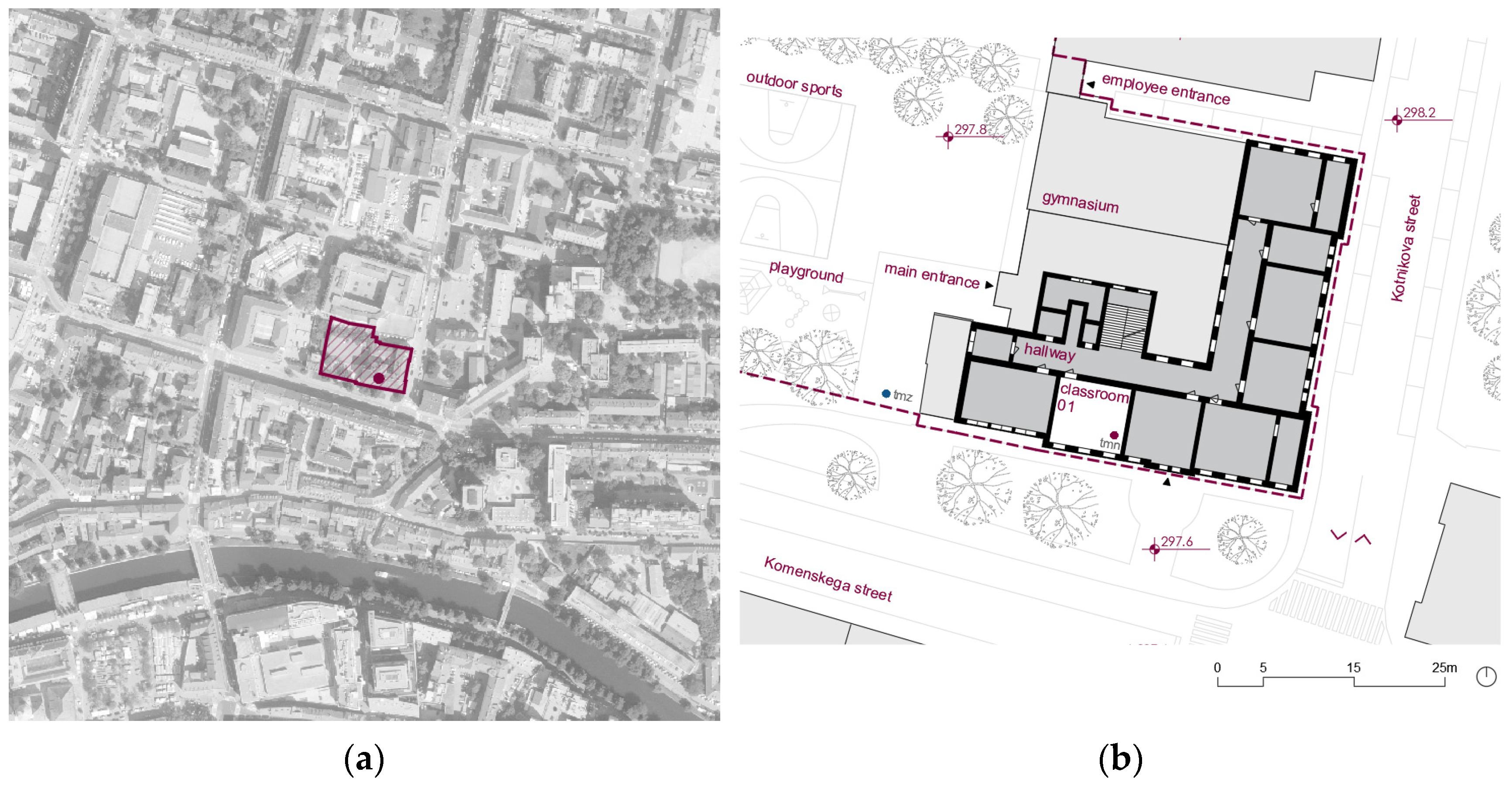 Sustainability 15 02796 g002