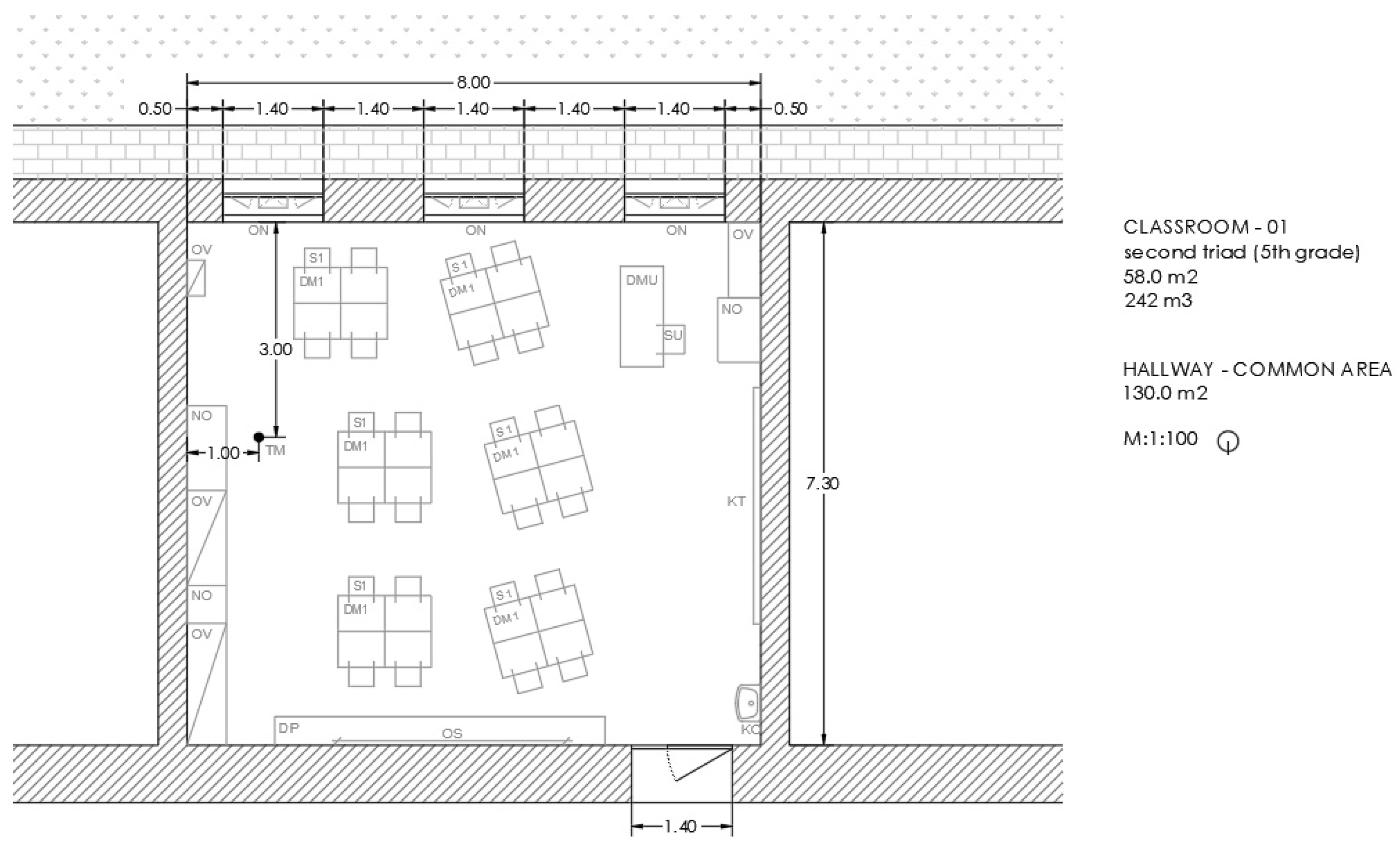 Sustainability 15 02796 g003
