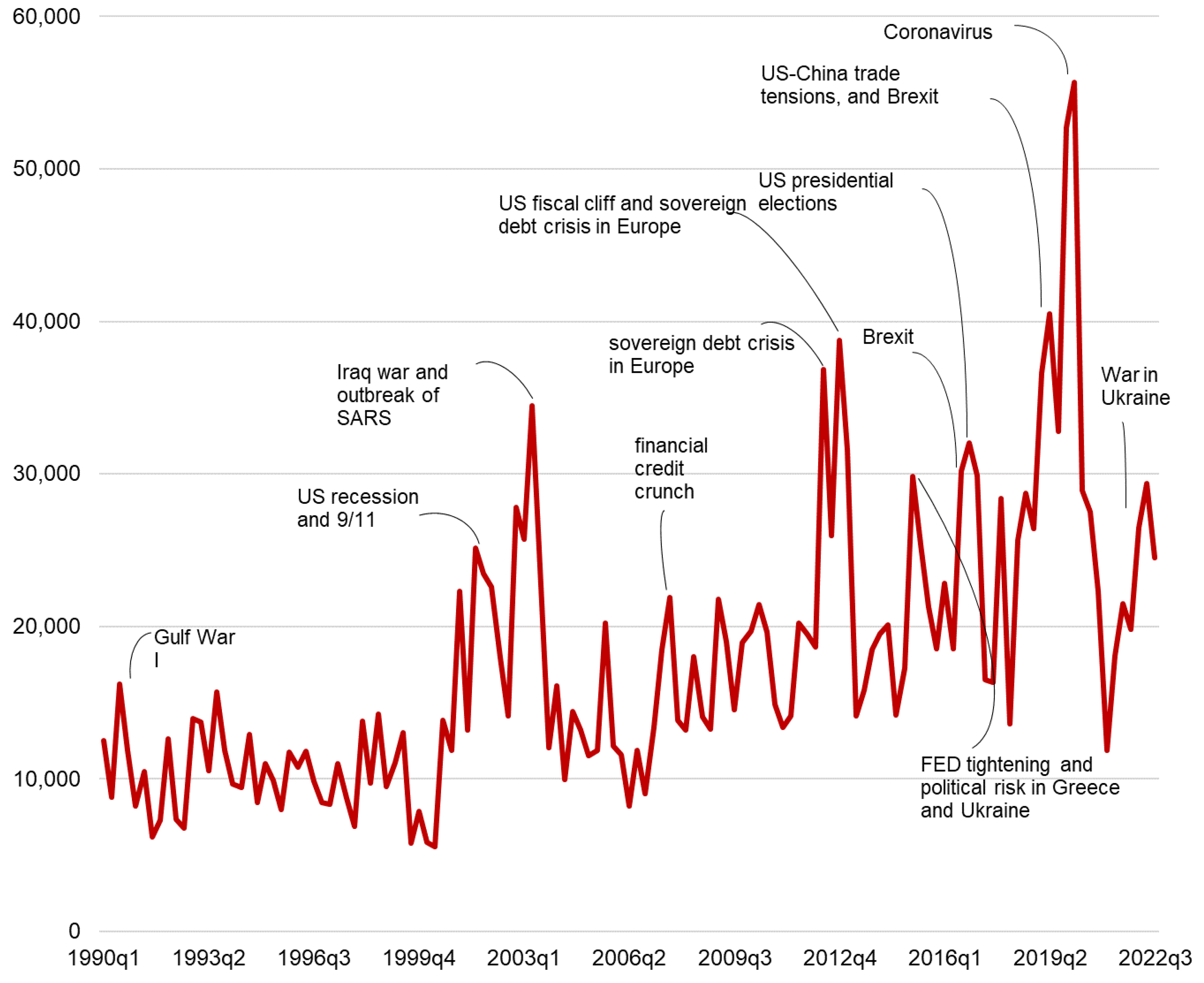 Sustainability 15 02801 g001