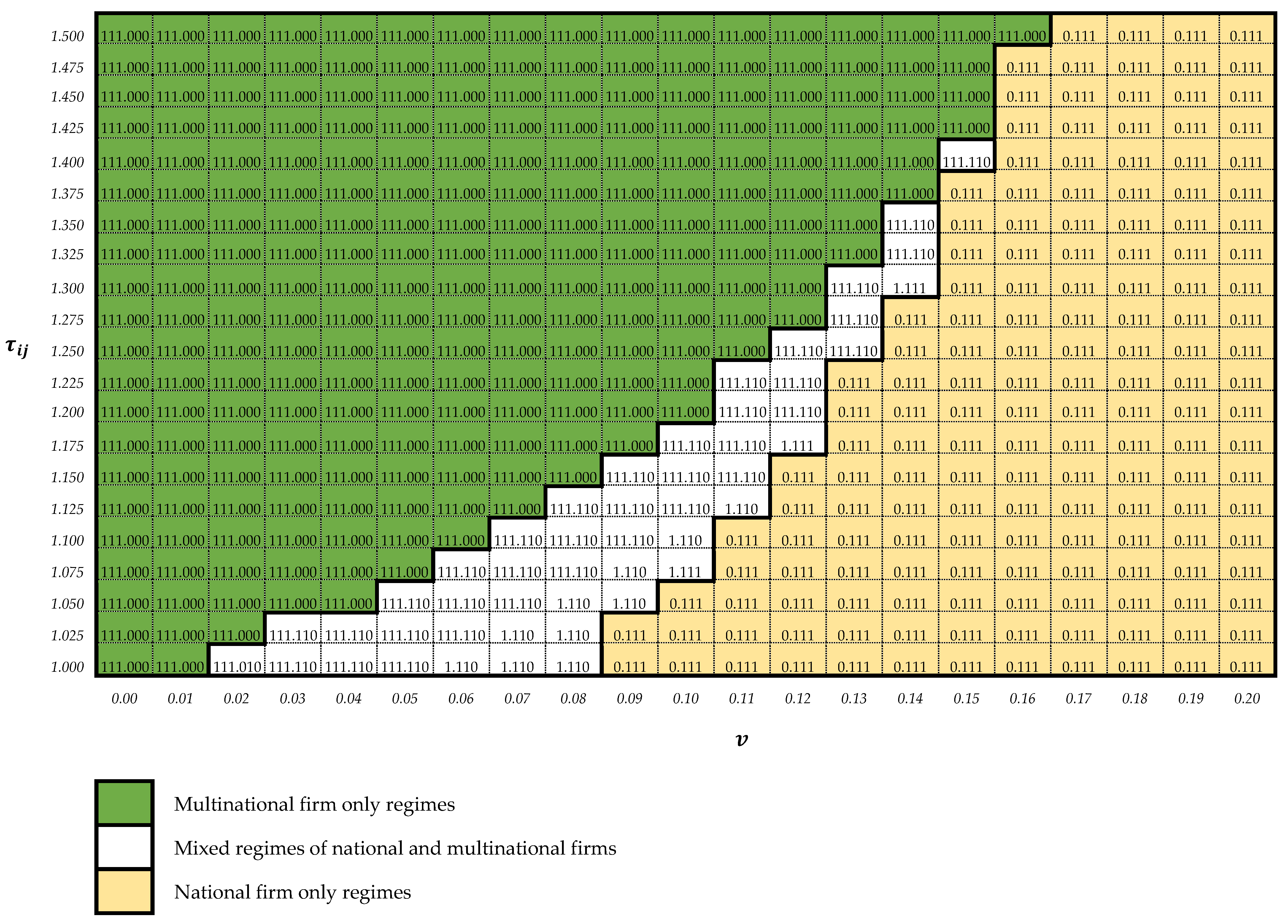 Sustainability 15 02801 g002