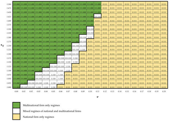 Sustainability 15 02801 g0a1