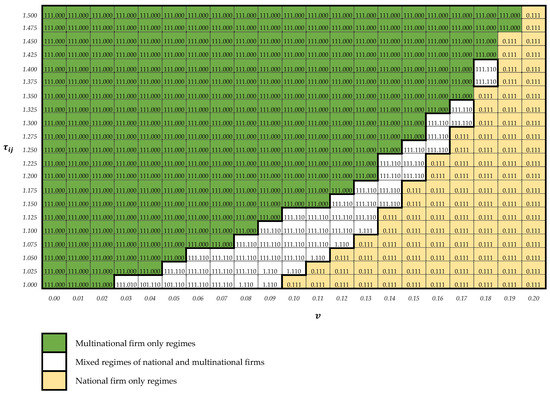 Sustainability 15 02801 g0a2