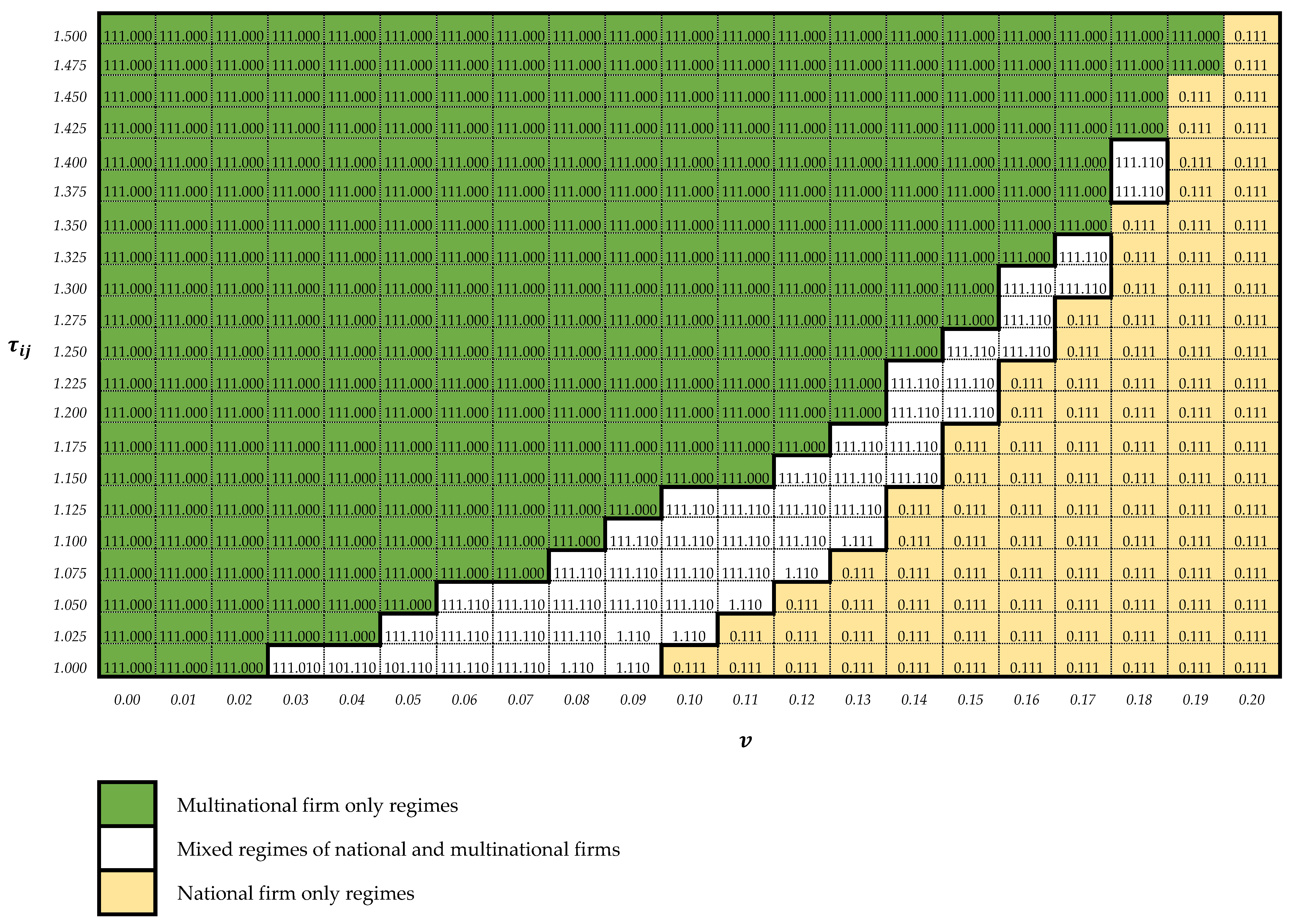 Sustainability 15 02801 g0a2