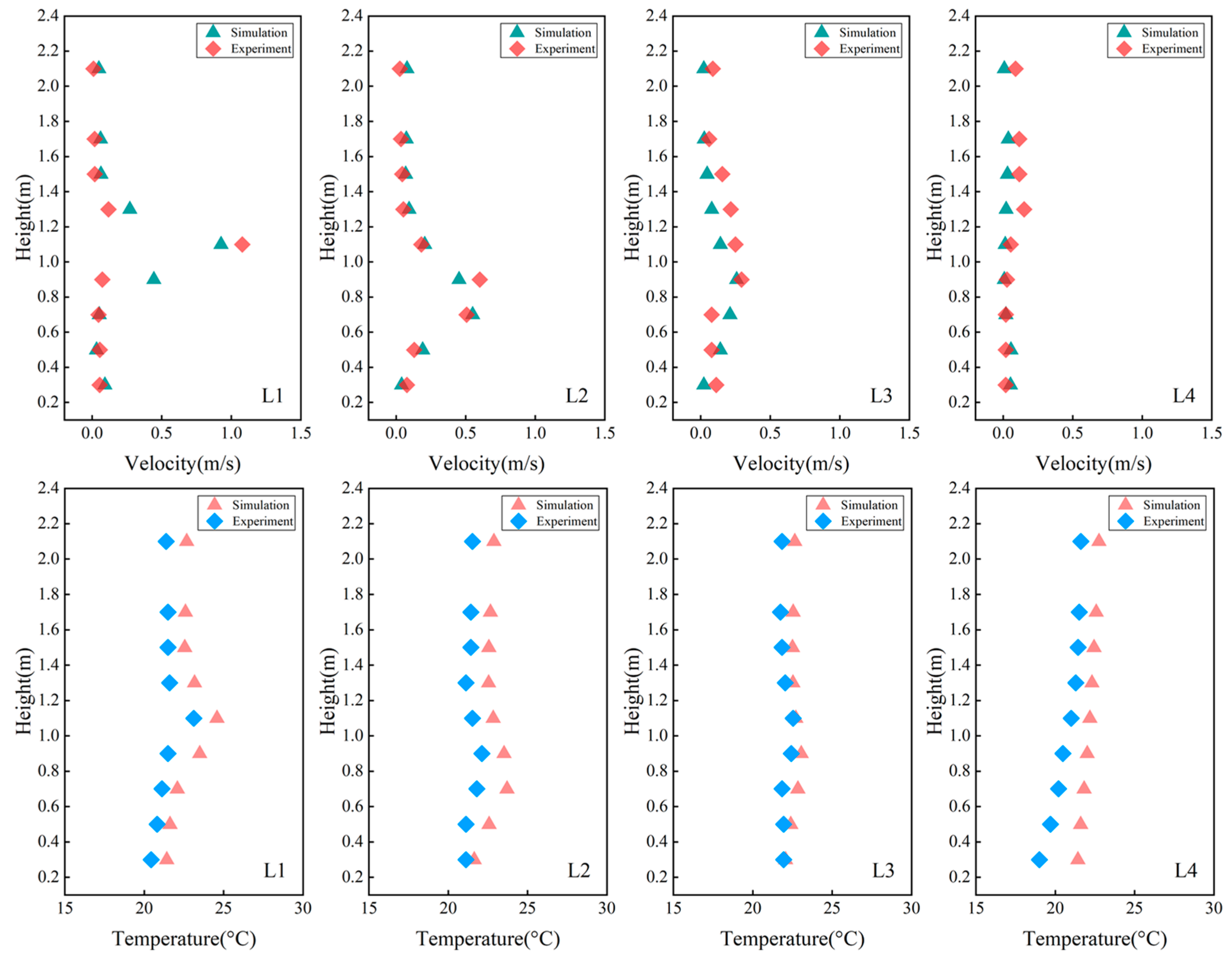 Sustainability 15 02804 g004