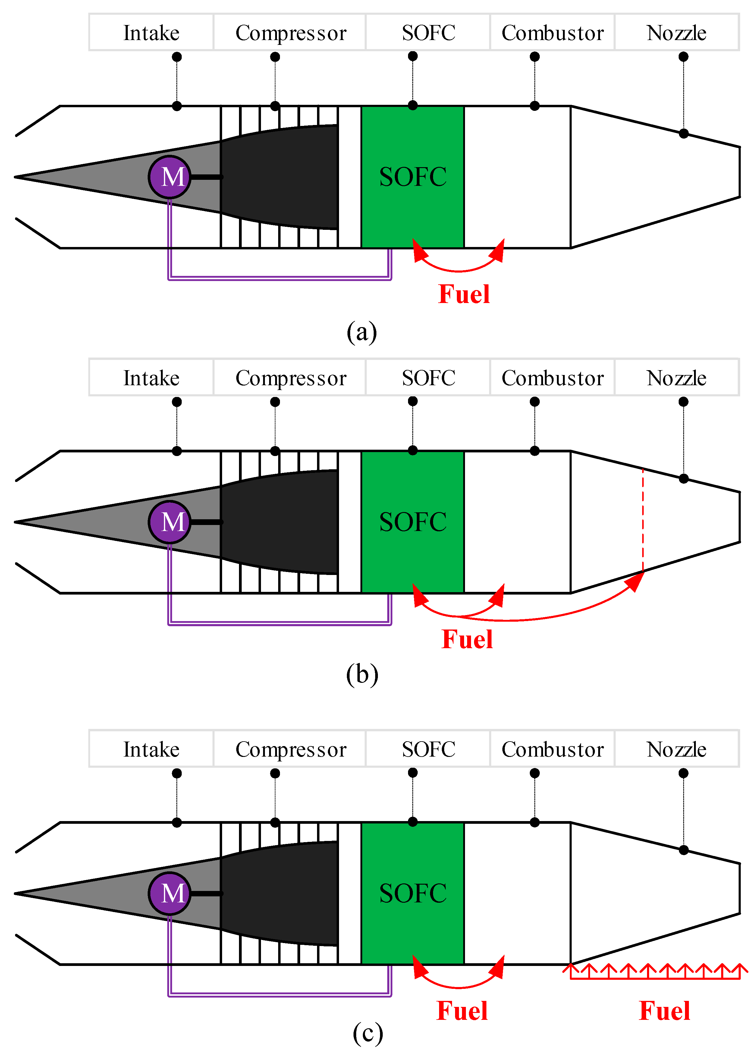 Sustainability 15 02805 g001