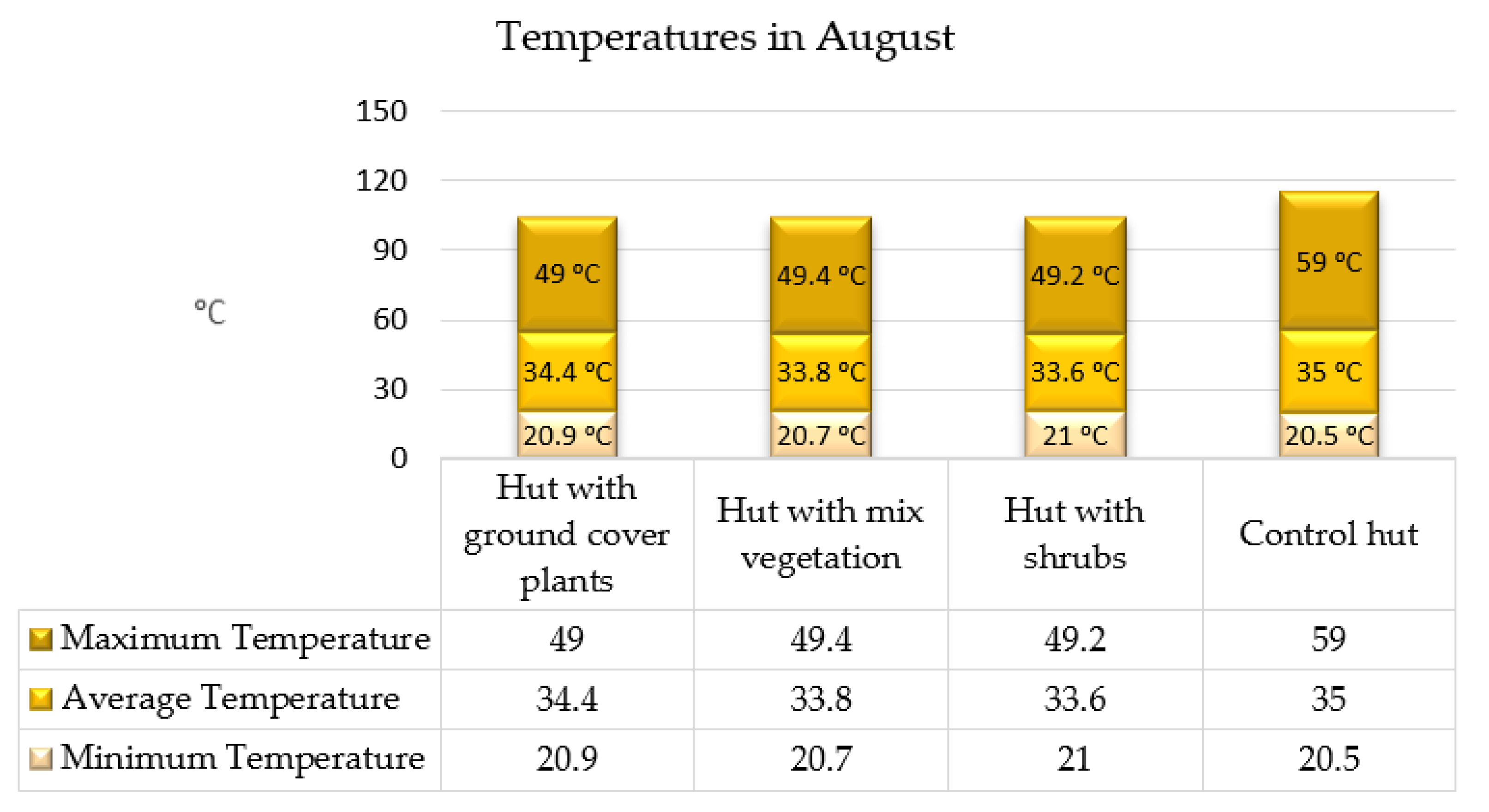 Sustainability 15 02807 g006