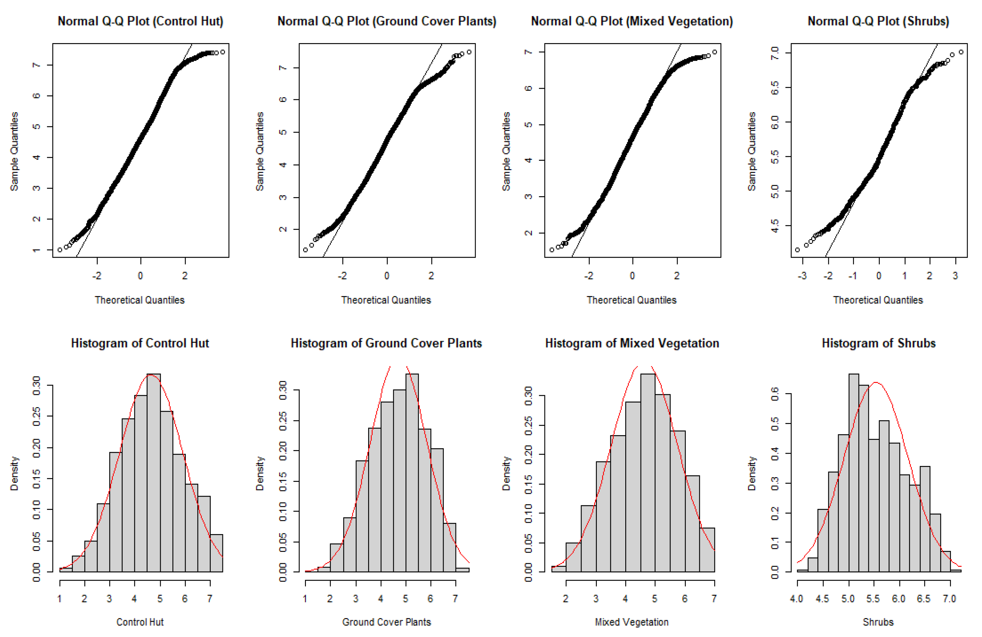Sustainability 15 02807 g008