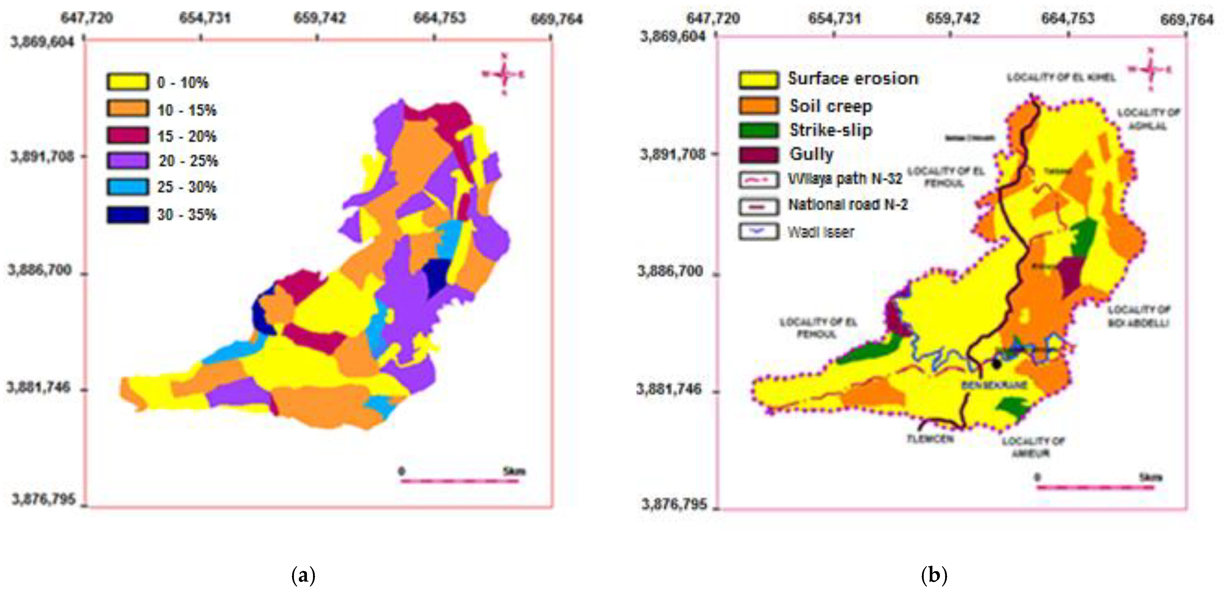Sustainability 15 02812 g002